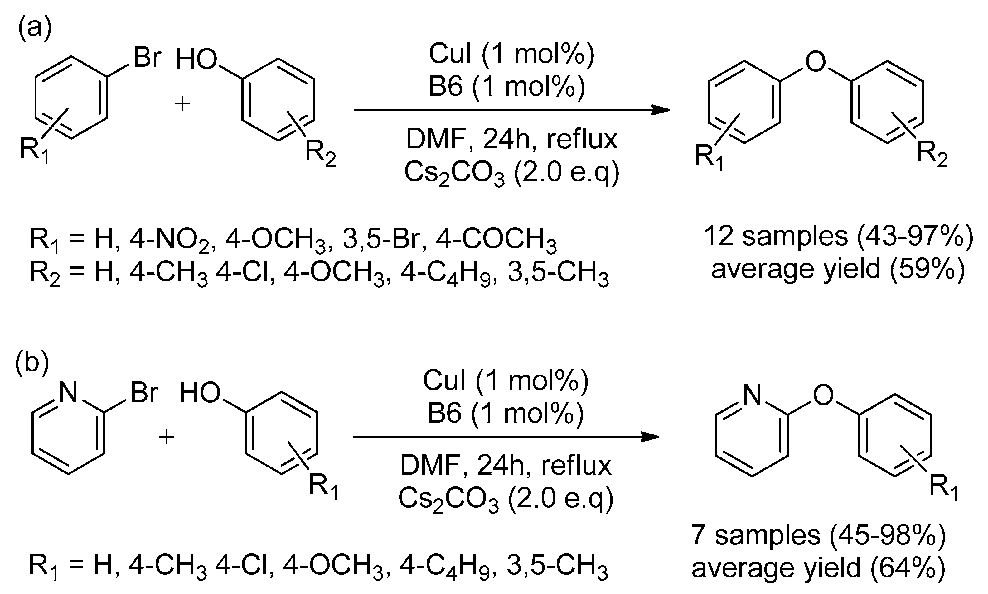 Catalysts 10 01103 sch045