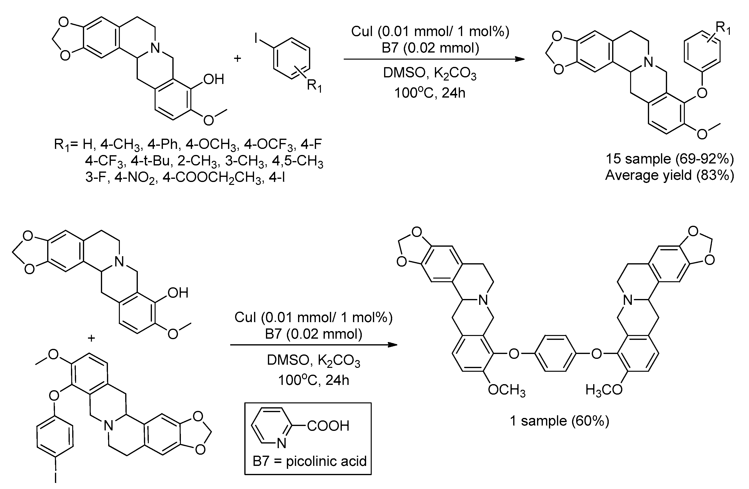 Catalysts 10 01103 sch047
