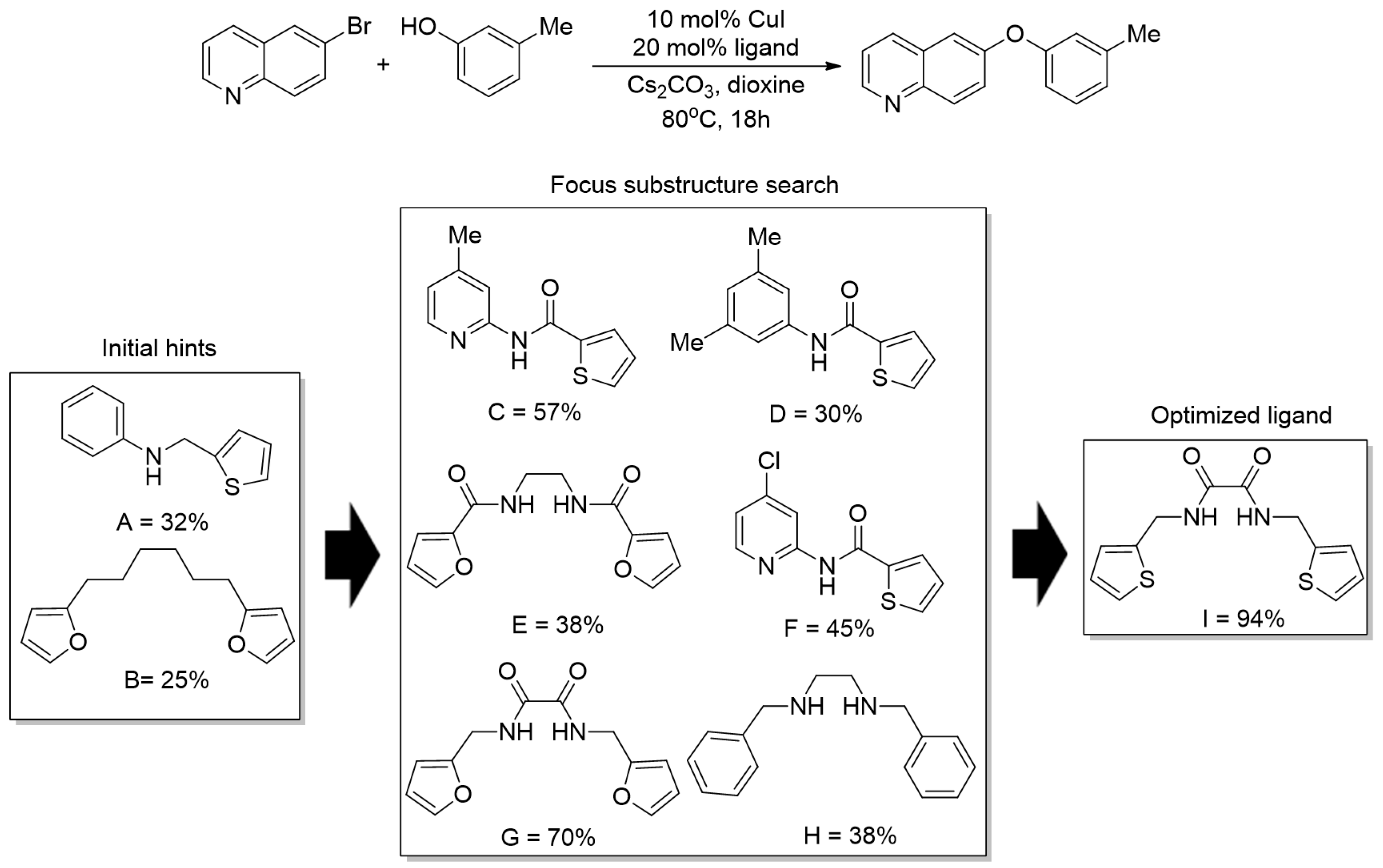 Catalysts 10 01103 sch048