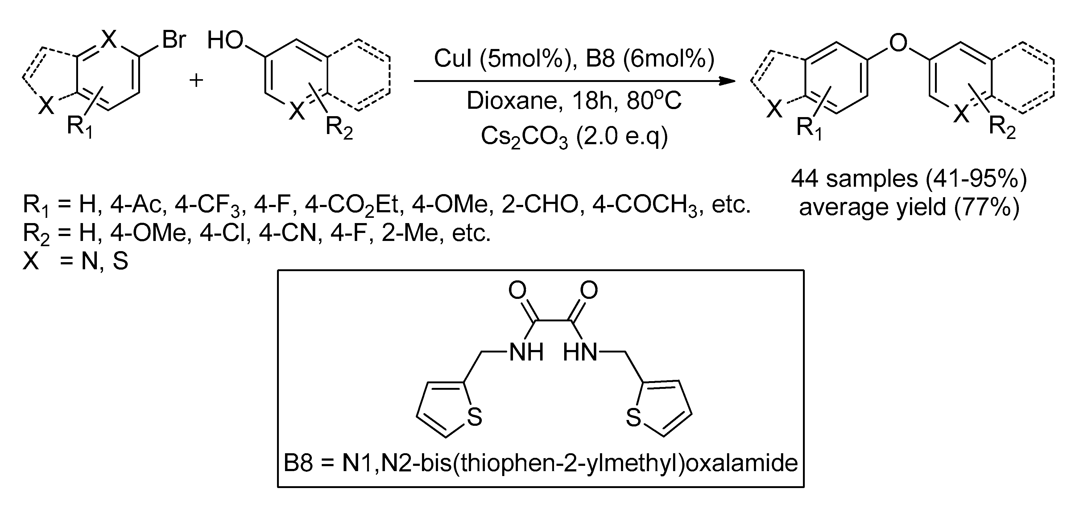 Catalysts 10 01103 sch049