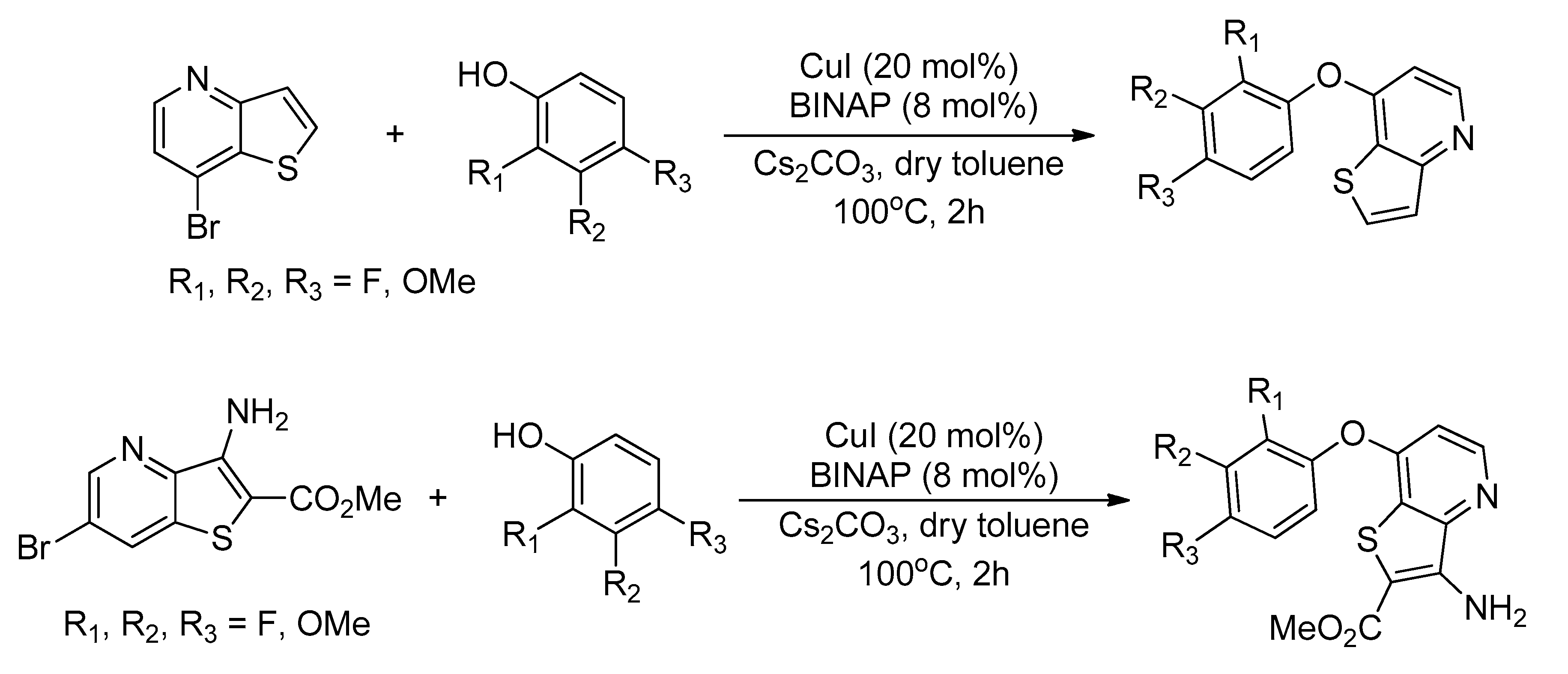Catalysts 10 01103 sch050