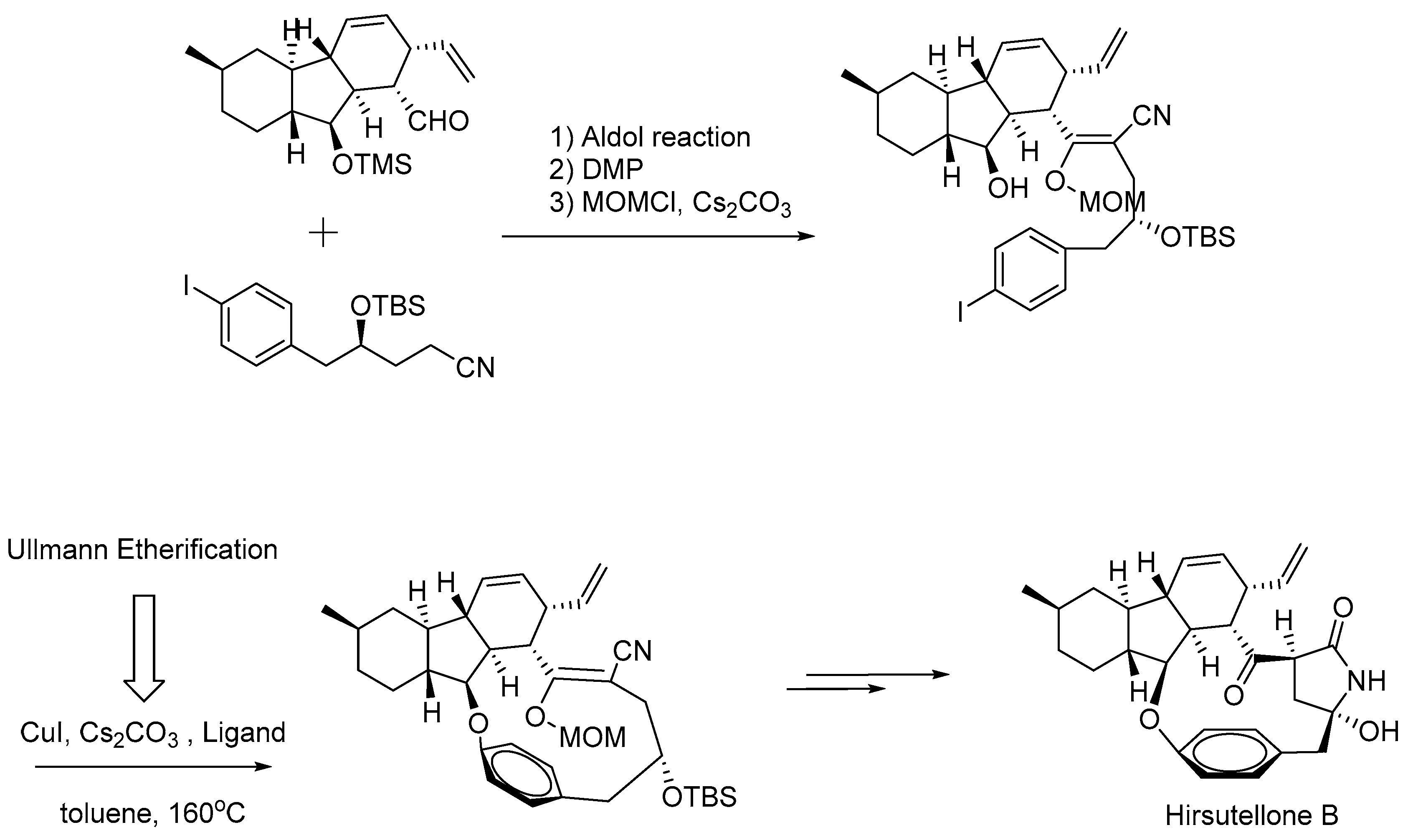 Catalysts 10 01103 sch055