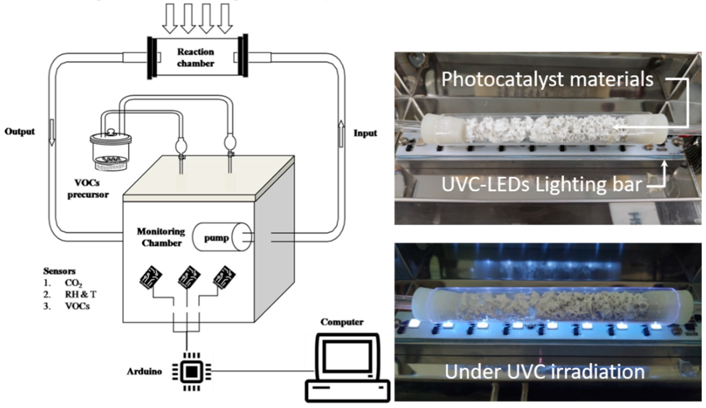 Catalysts 10 01105 g006