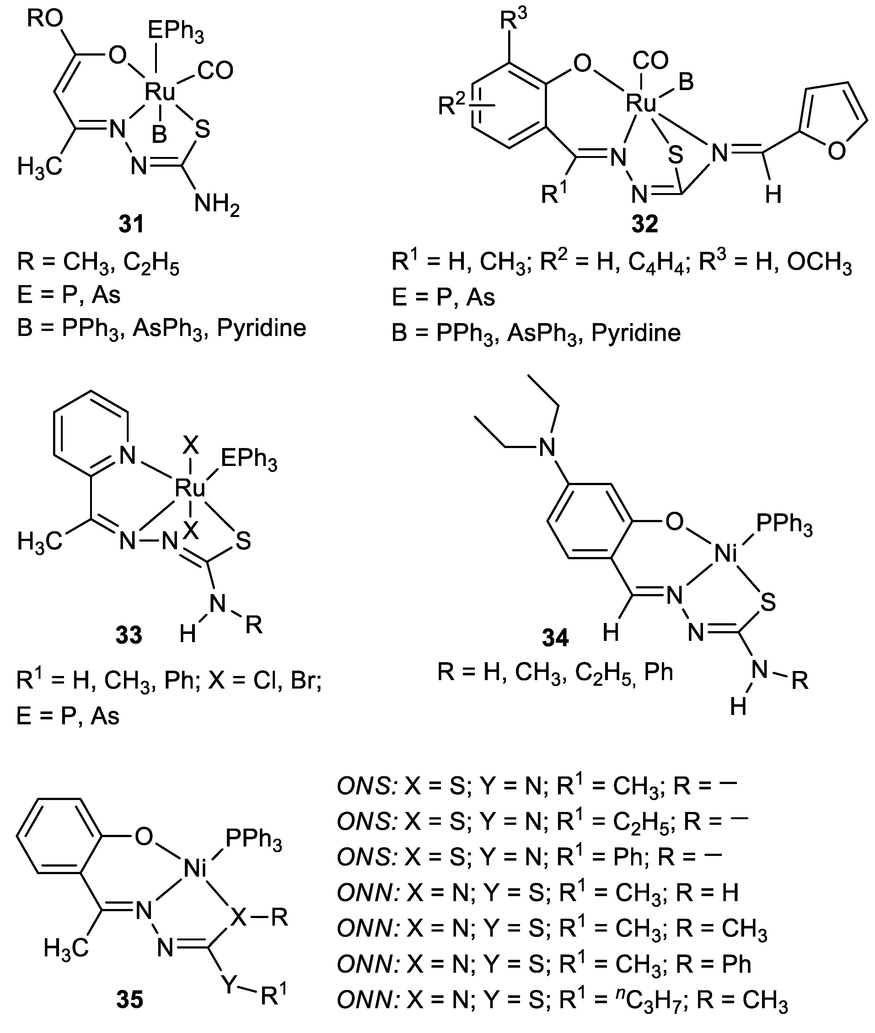 Catalysts Free Full Text Thiosemicarbazone Complexes Of Transition Metals As Catalysts For Cross Coupling Reactions Html