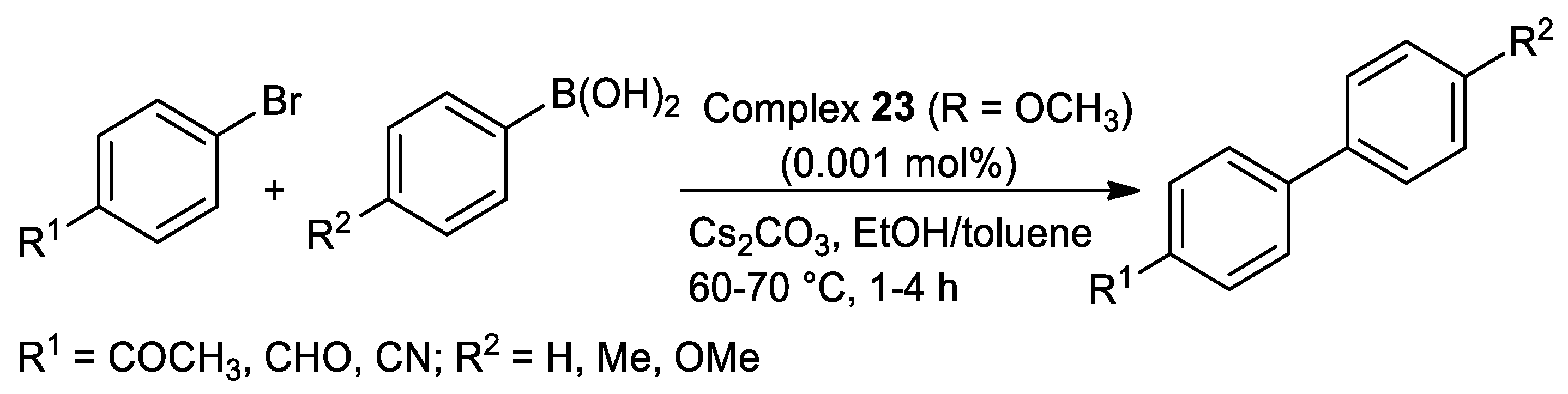 Catalysts Free Full Text Thiosemicarbazone Complexes Of Transition Metals As Catalysts For Cross Coupling Reactions Html