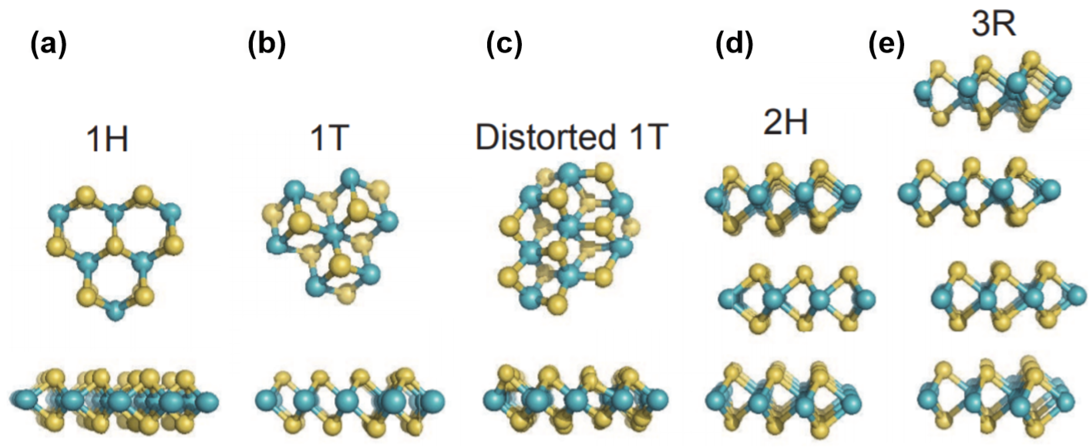Catalysts 10 01111 g007
