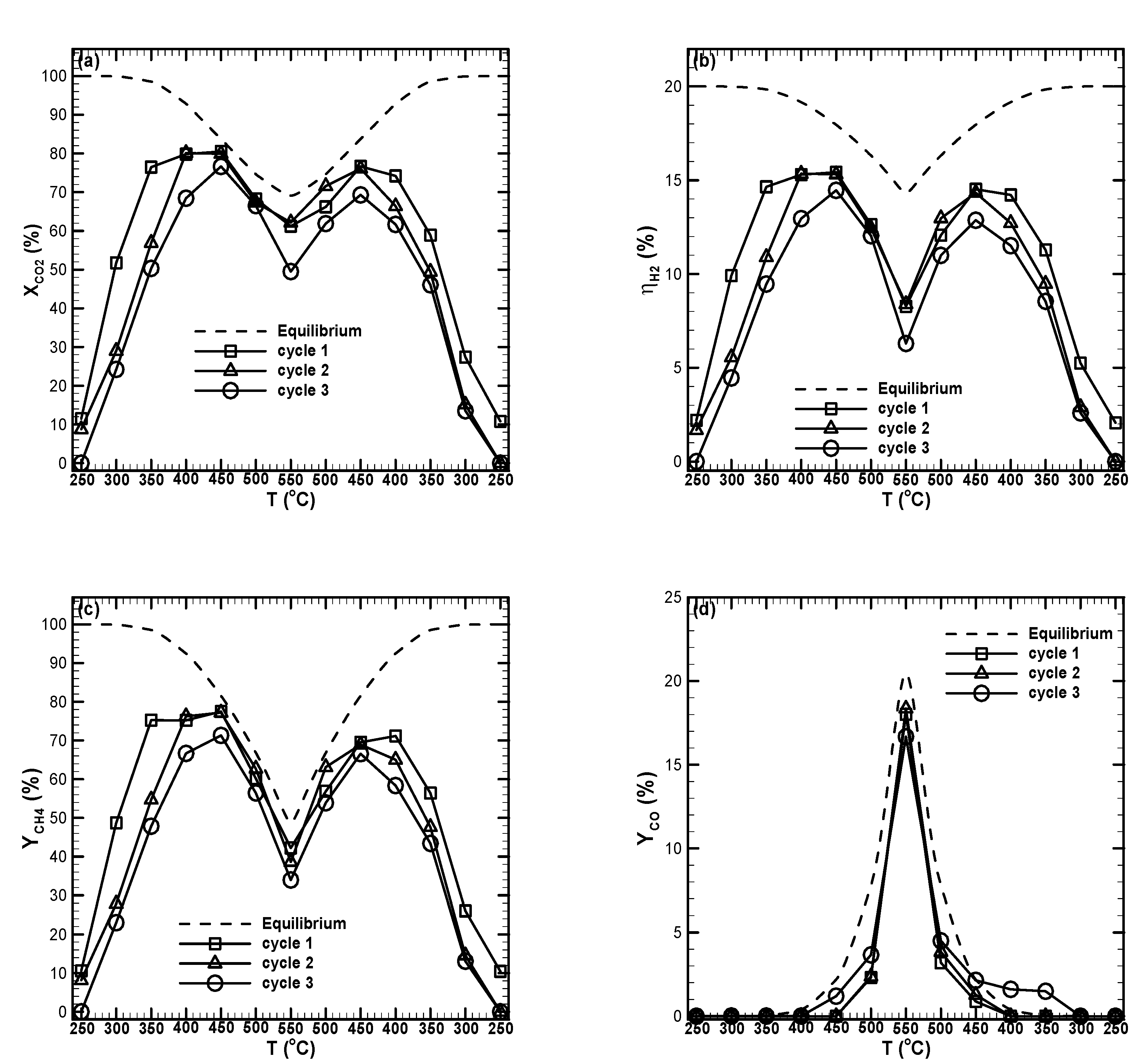 Catalysts 10 01112 g008