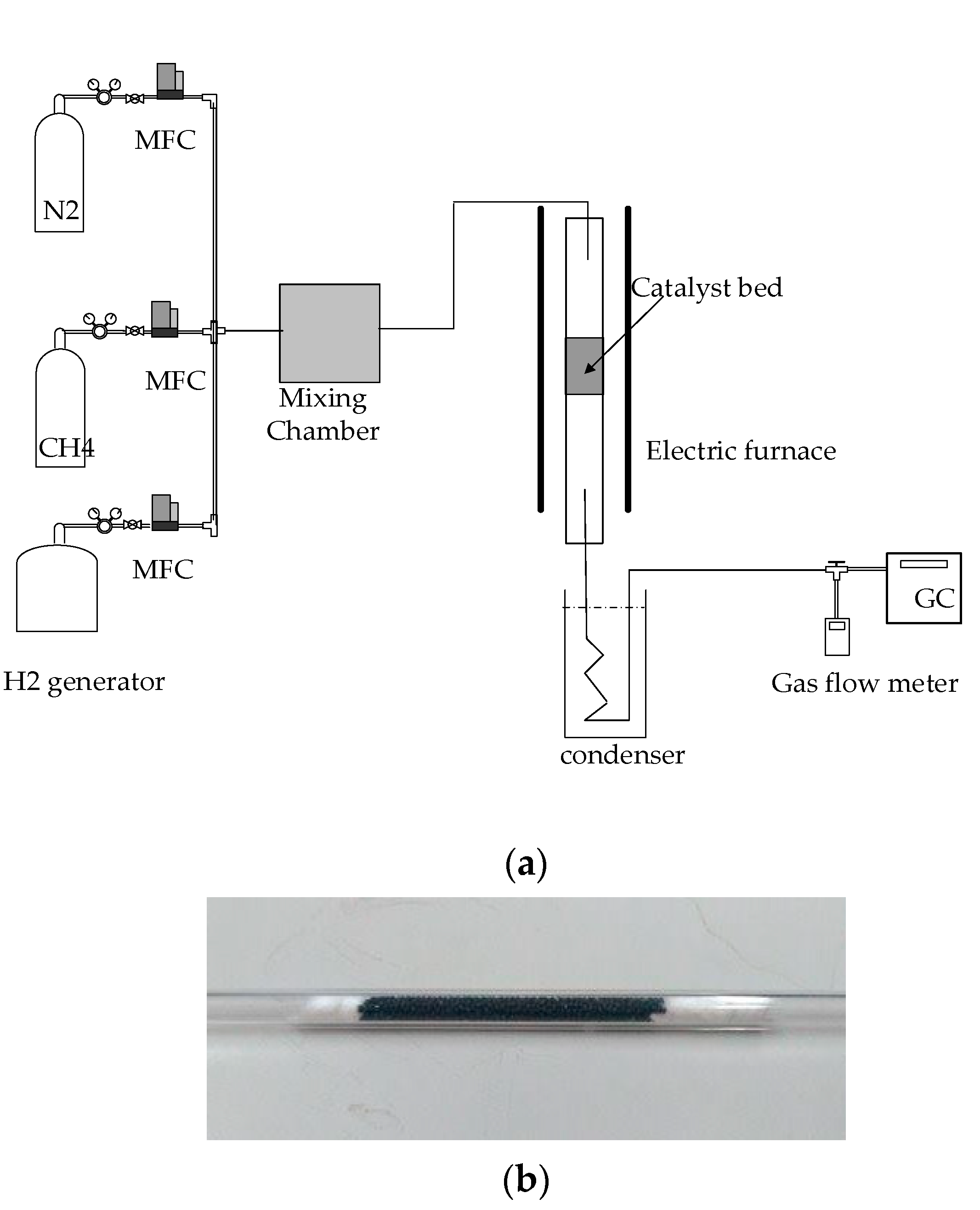 Catalysts 10 01112 g010