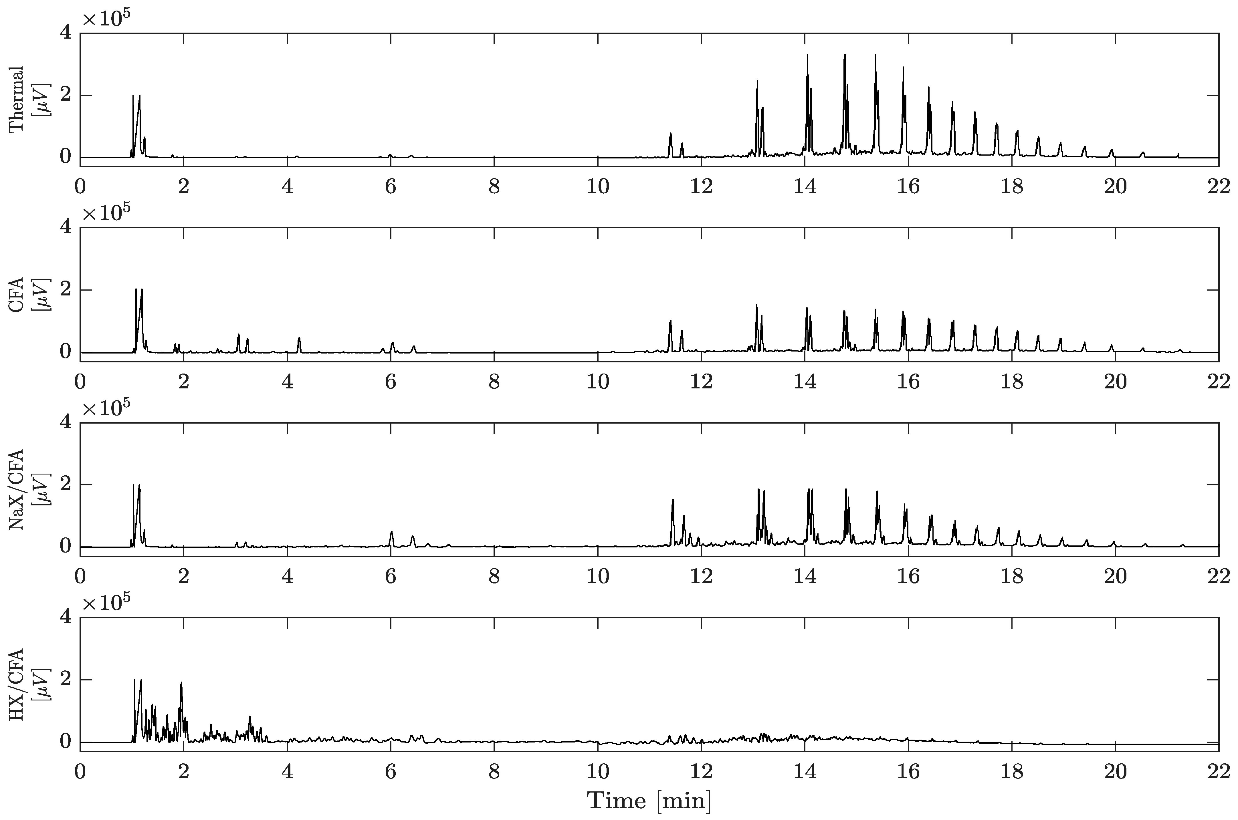 Catalysts 10 01113 g002