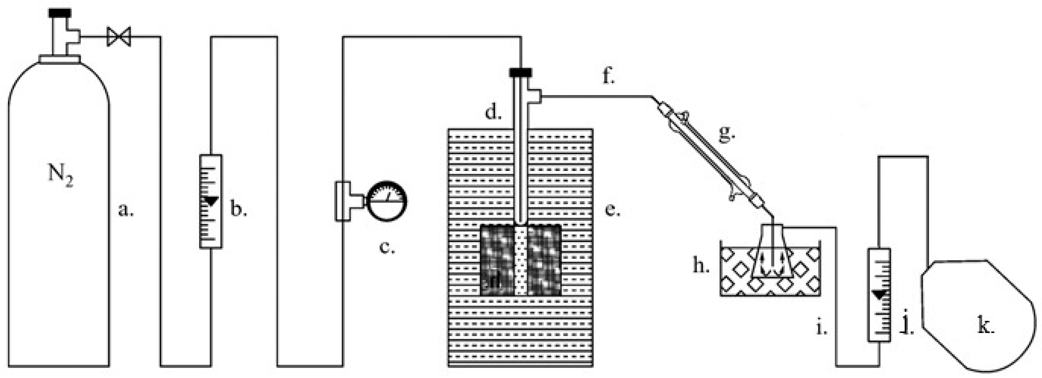 Catalysts 10 01113 g004