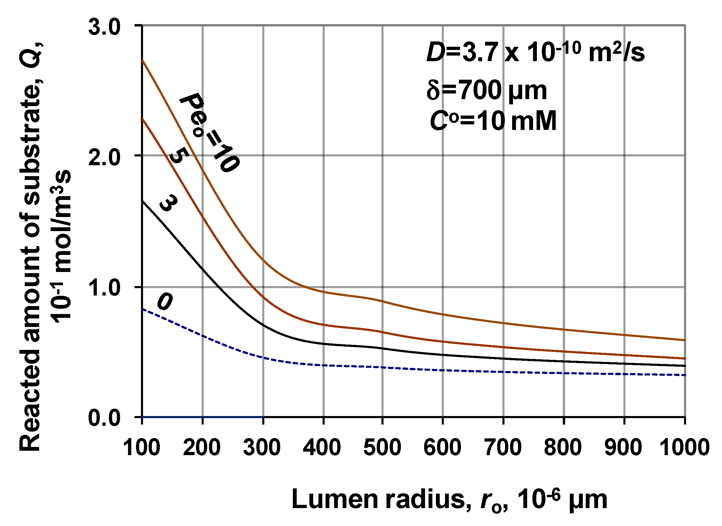 Catalysts 10 01115 g011