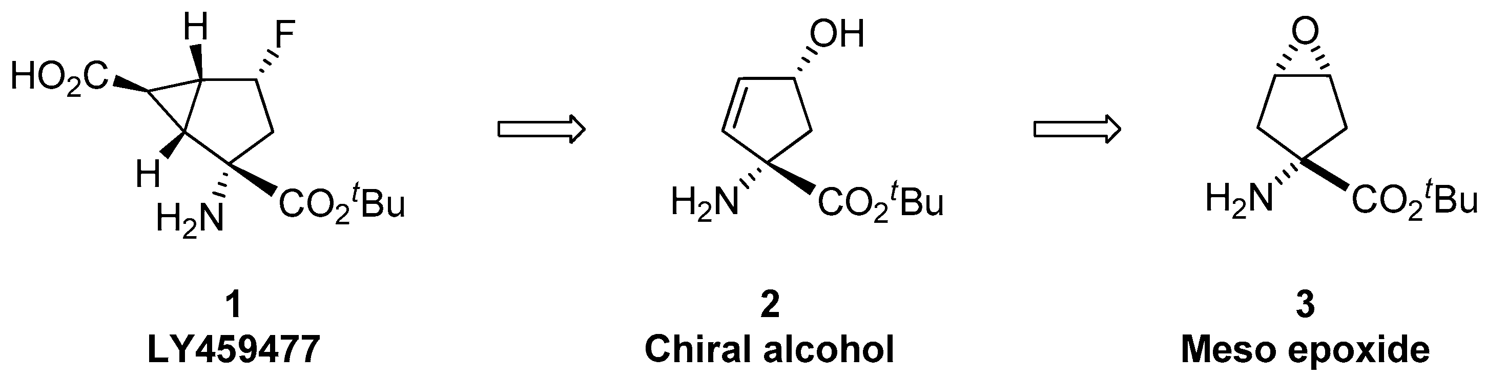 Catalysts 10 01117 sch001 Catalysts 10 01117 sch001