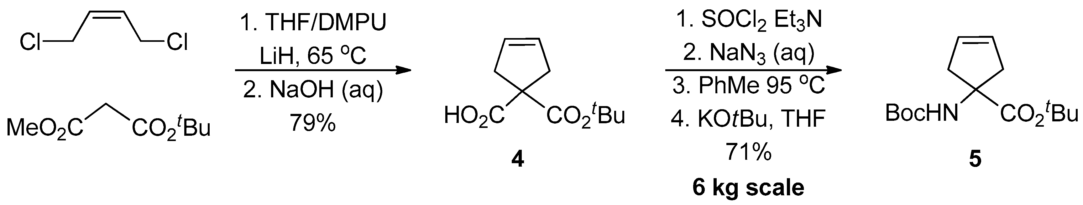 Catalysts 10 01117 sch002 Catalysts 10 01117 sch002