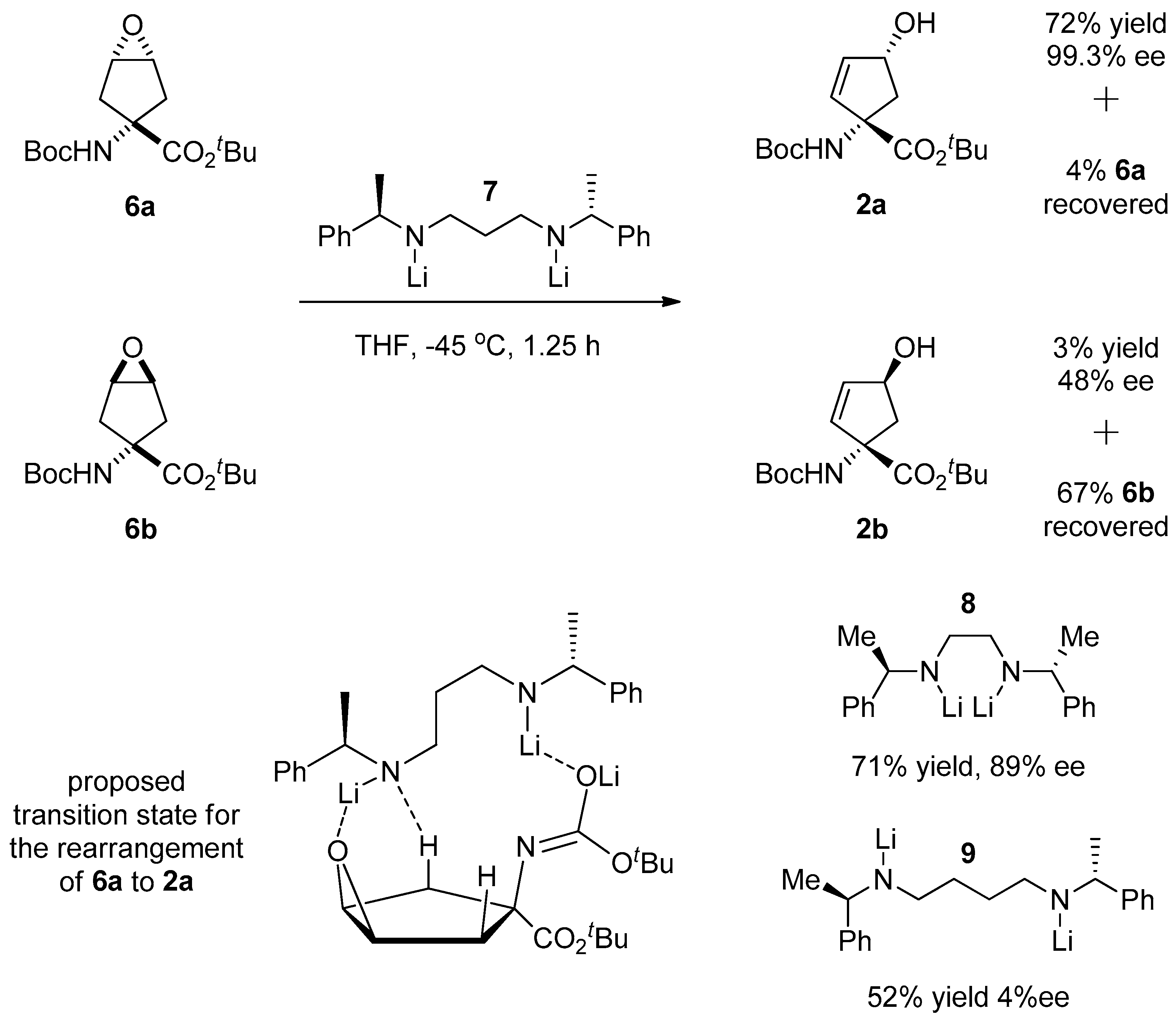 Catalysts 10 01117 sch004 Catalysts 10 01117 sch004
