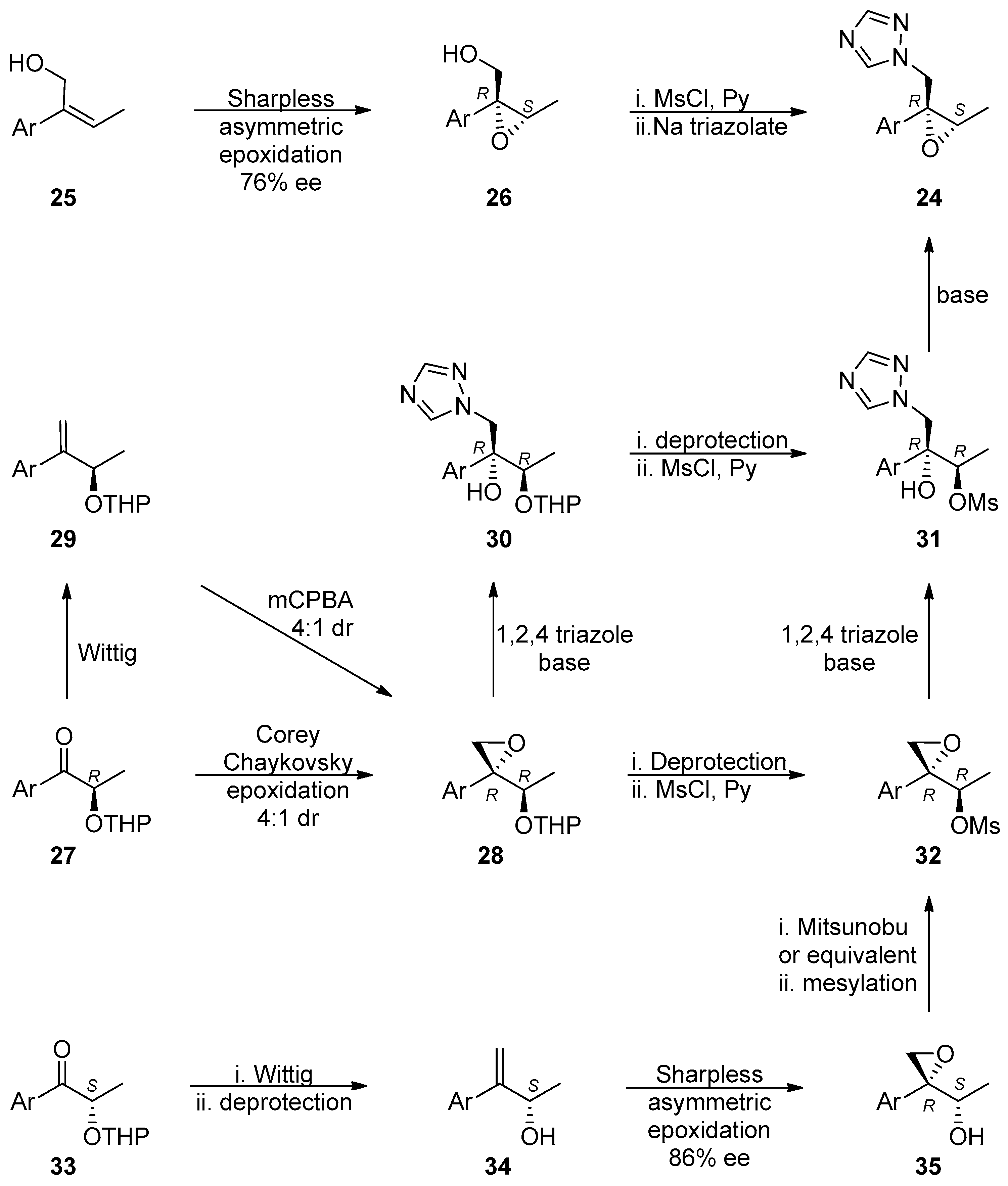 Catalysts 10 01117 sch009 Catalysts 10 01117 sch009