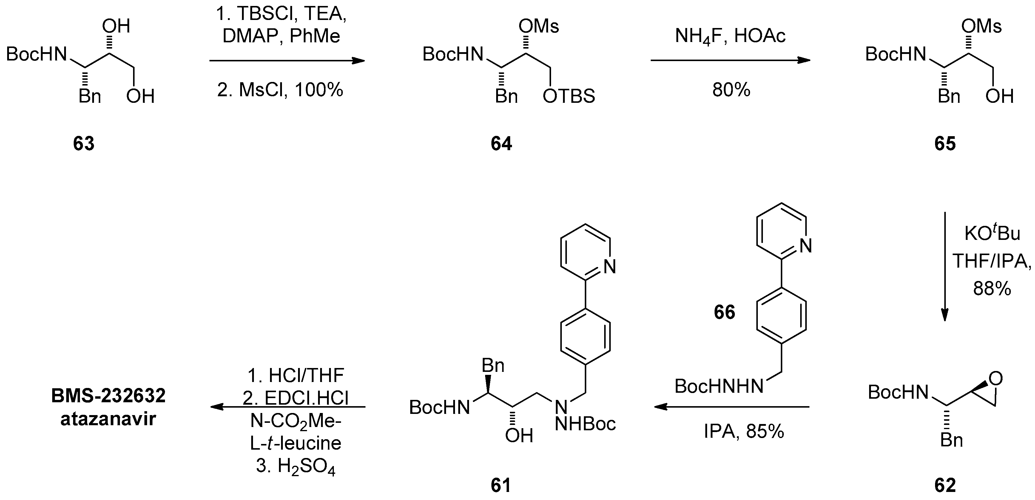 Catalysts 10 01117 sch018 Catalysts 10 01117 sch018