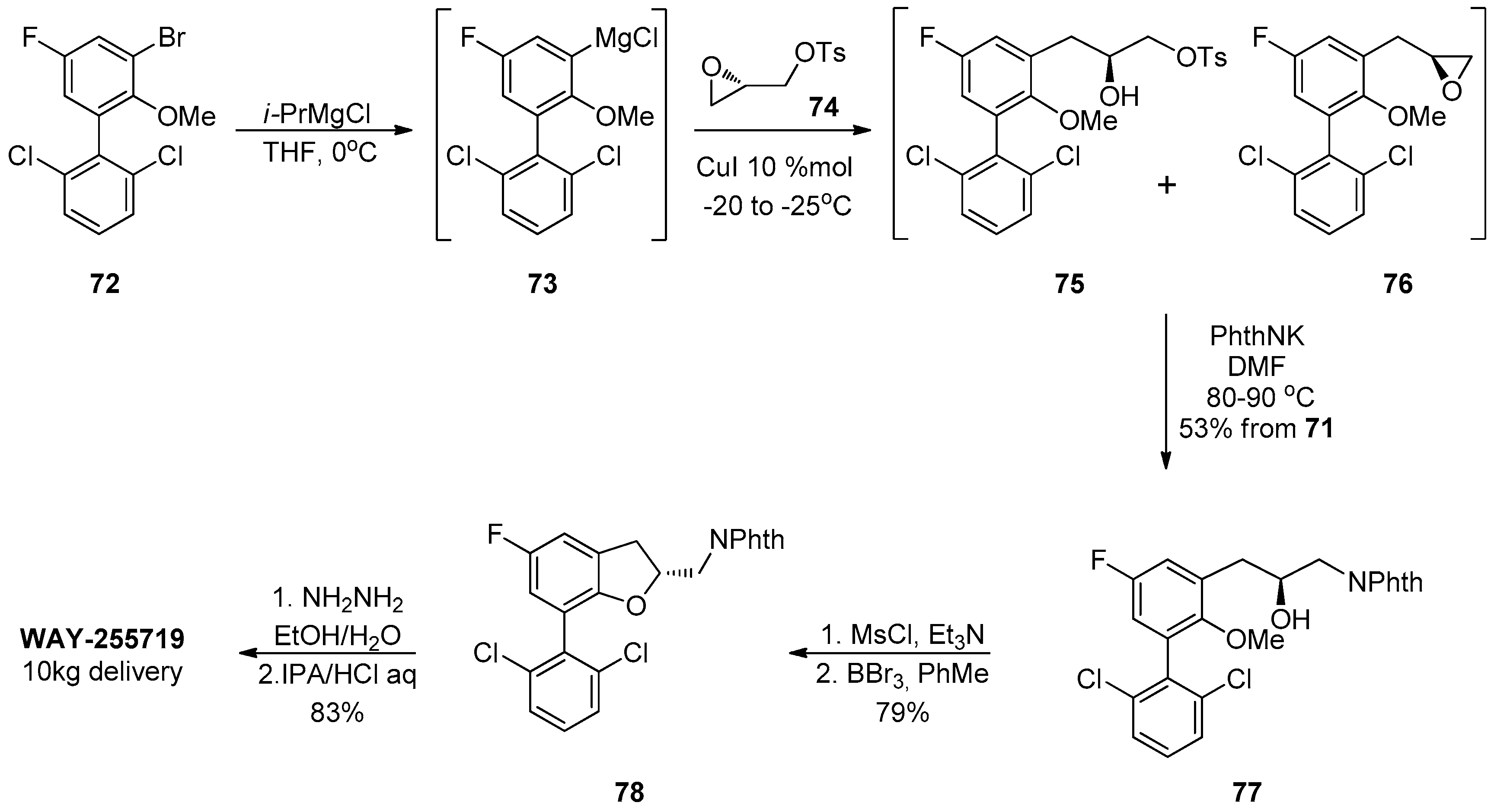 Catalysts 10 01117 sch020 Catalysts 10 01117 sch020