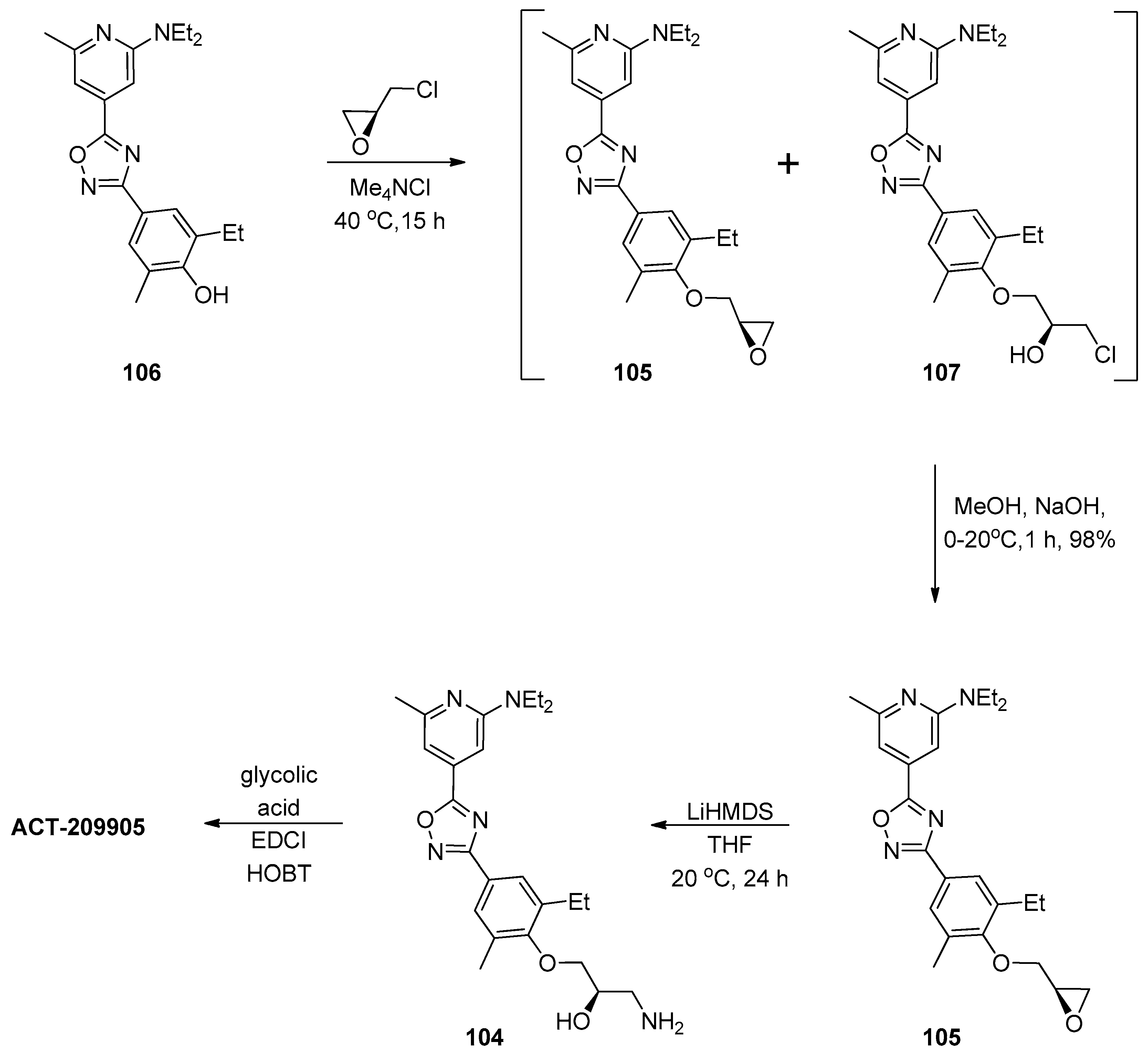 Catalysts 10 01117 sch027 Catalysts 10 01117 sch027
