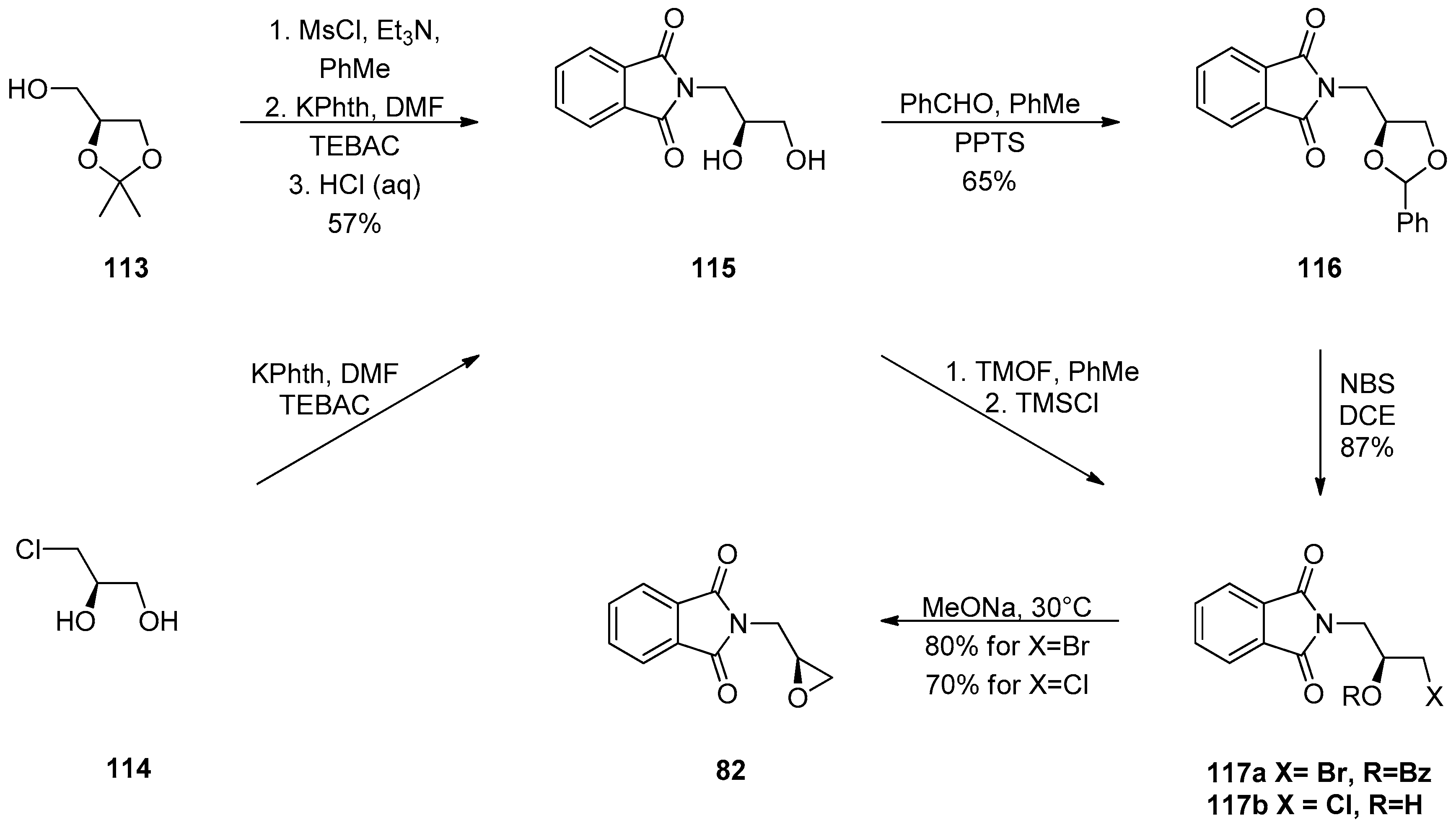 Catalysts 10 01117 sch029 Catalysts 10 01117 sch029