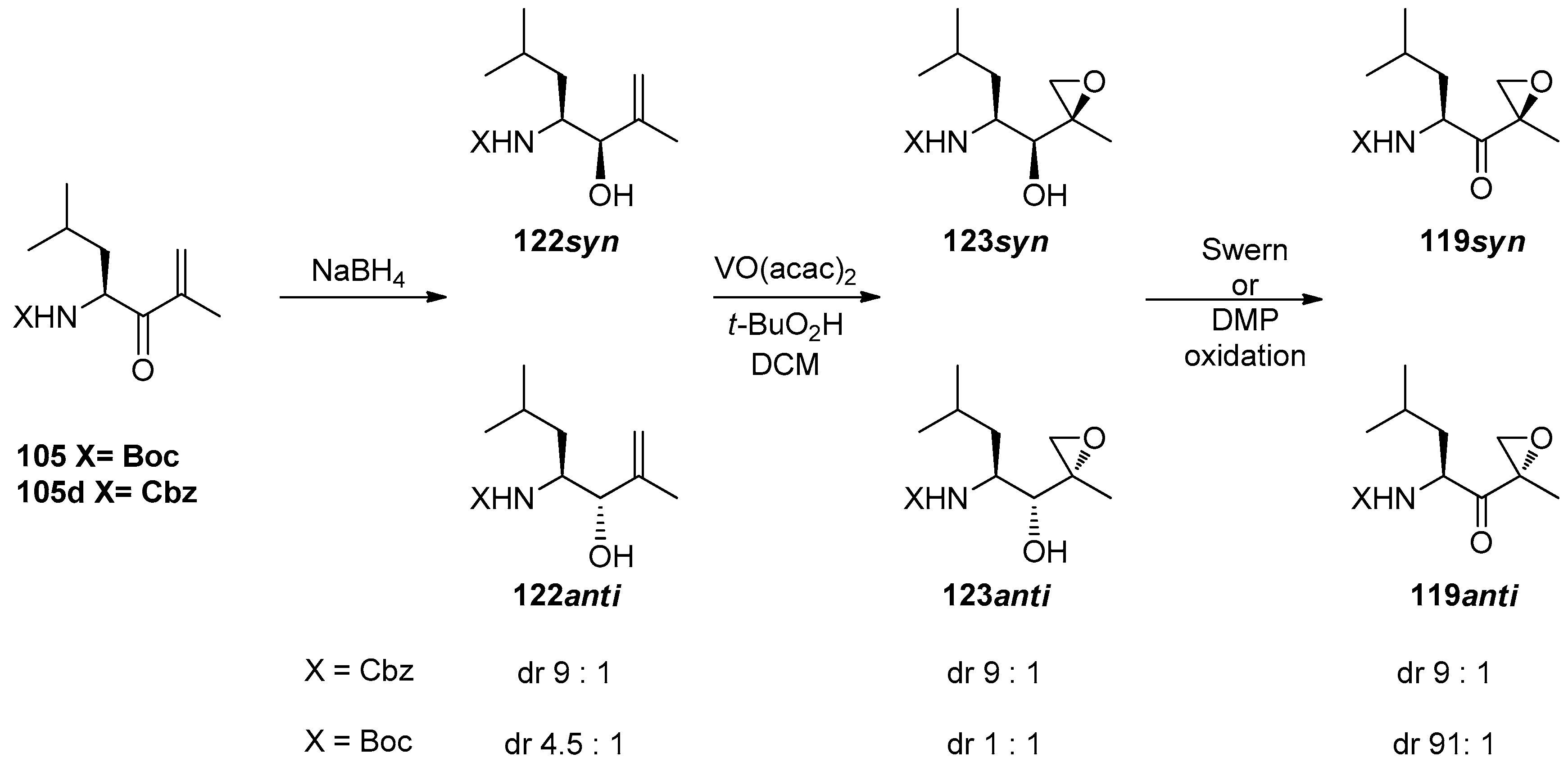 Catalysts 10 01117 sch033 Catalysts 10 01117 sch033