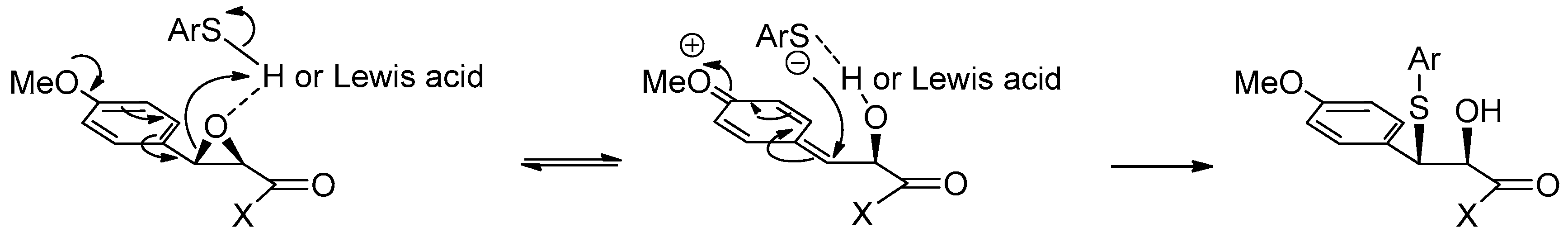 Catalysts 10 01117 sch037 Catalysts 10 01117 sch037