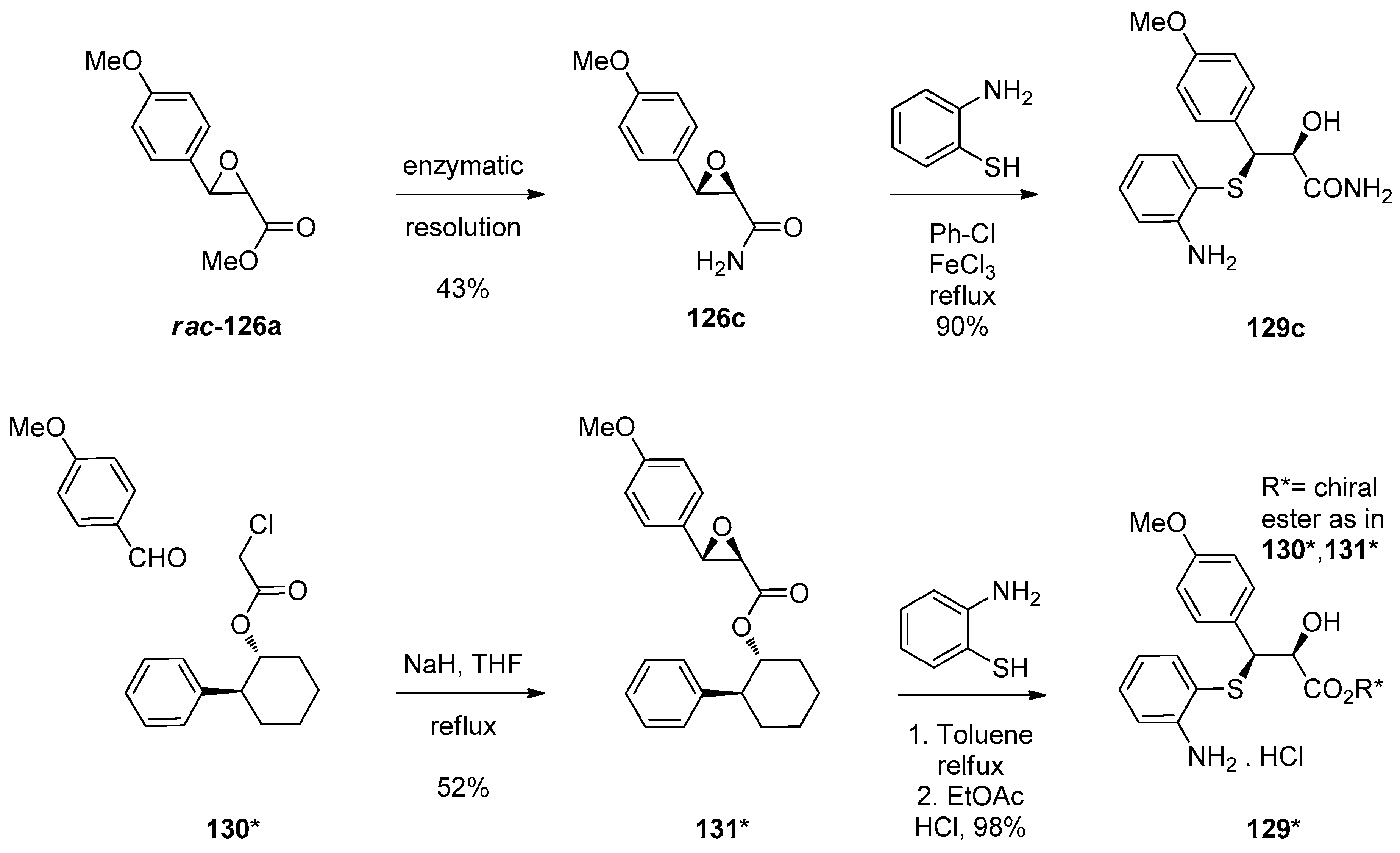 Catalysts 10 01117 sch038 Catalysts 10 01117 sch038