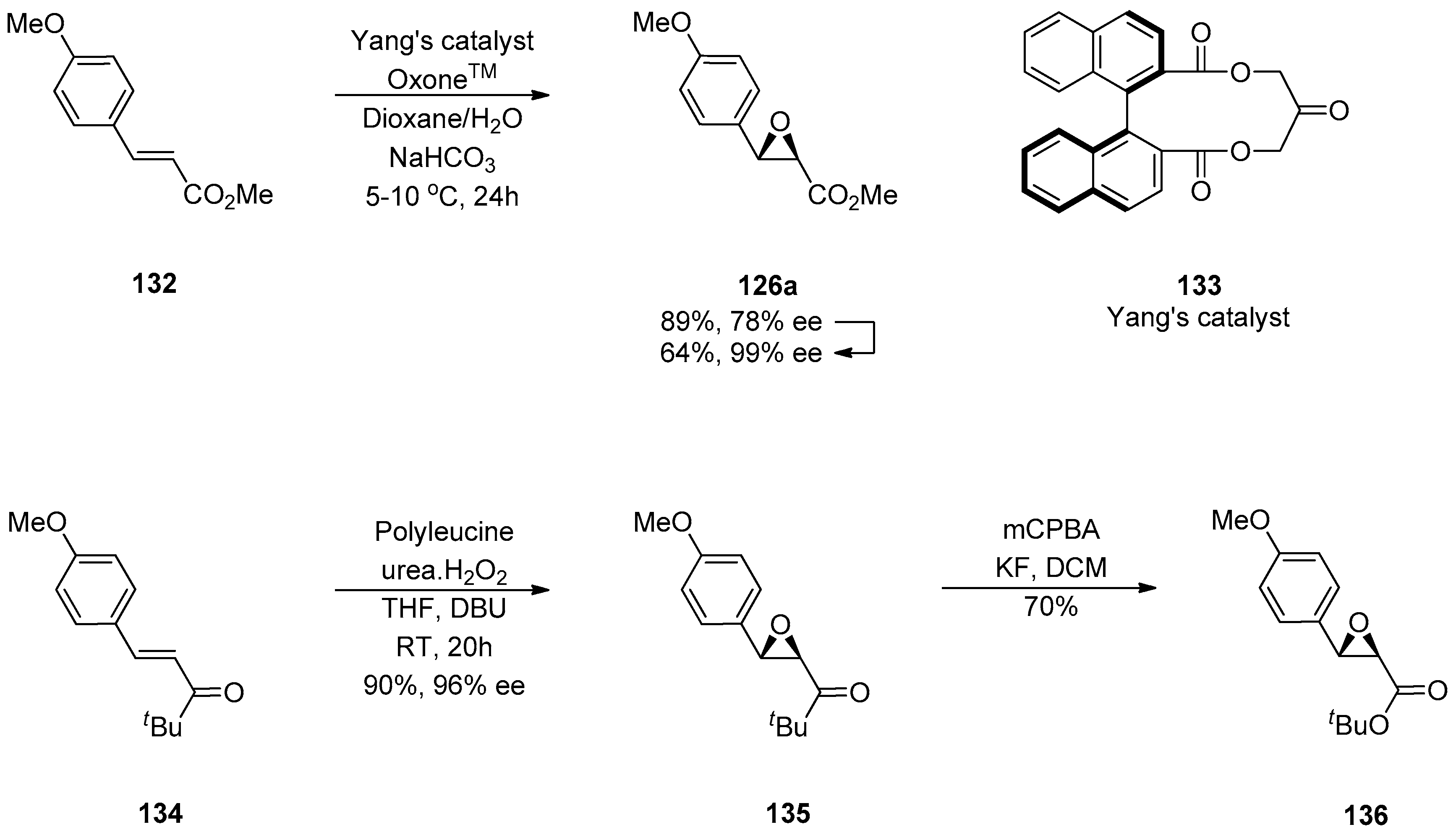 Catalysts 10 01117 sch039 Catalysts 10 01117 sch039