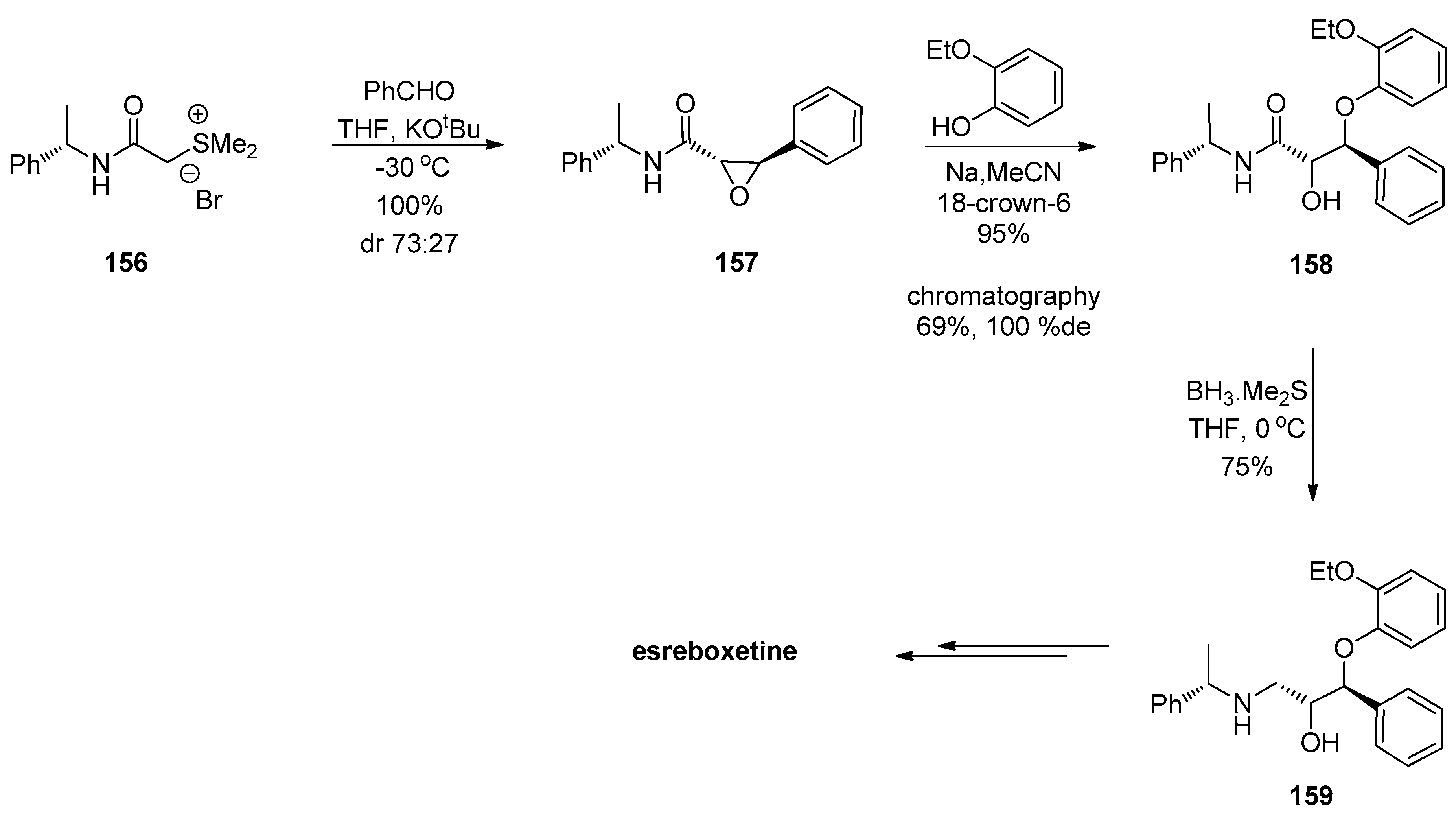 Catalysts 10 01117 sch044 Catalysts 10 01117 sch044