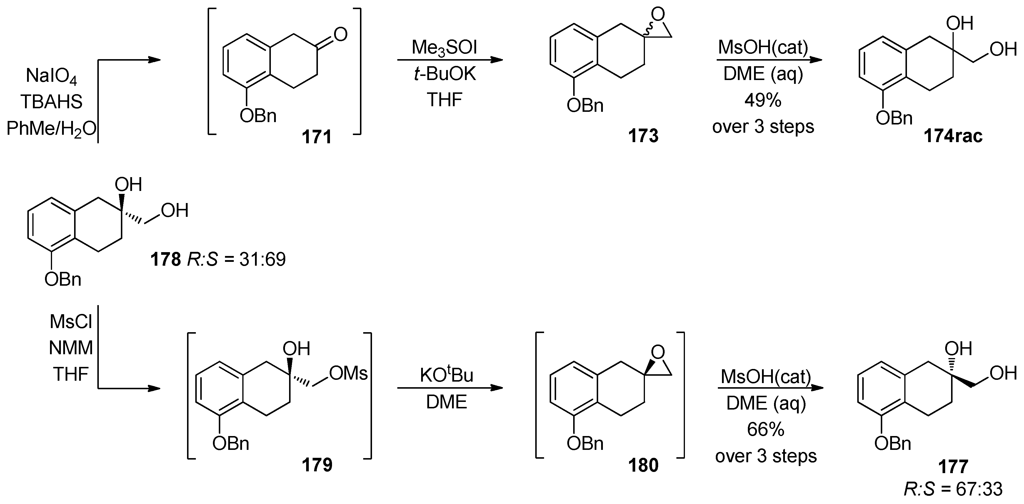 Catalysts 10 01117 sch048 Catalysts 10 01117 sch048