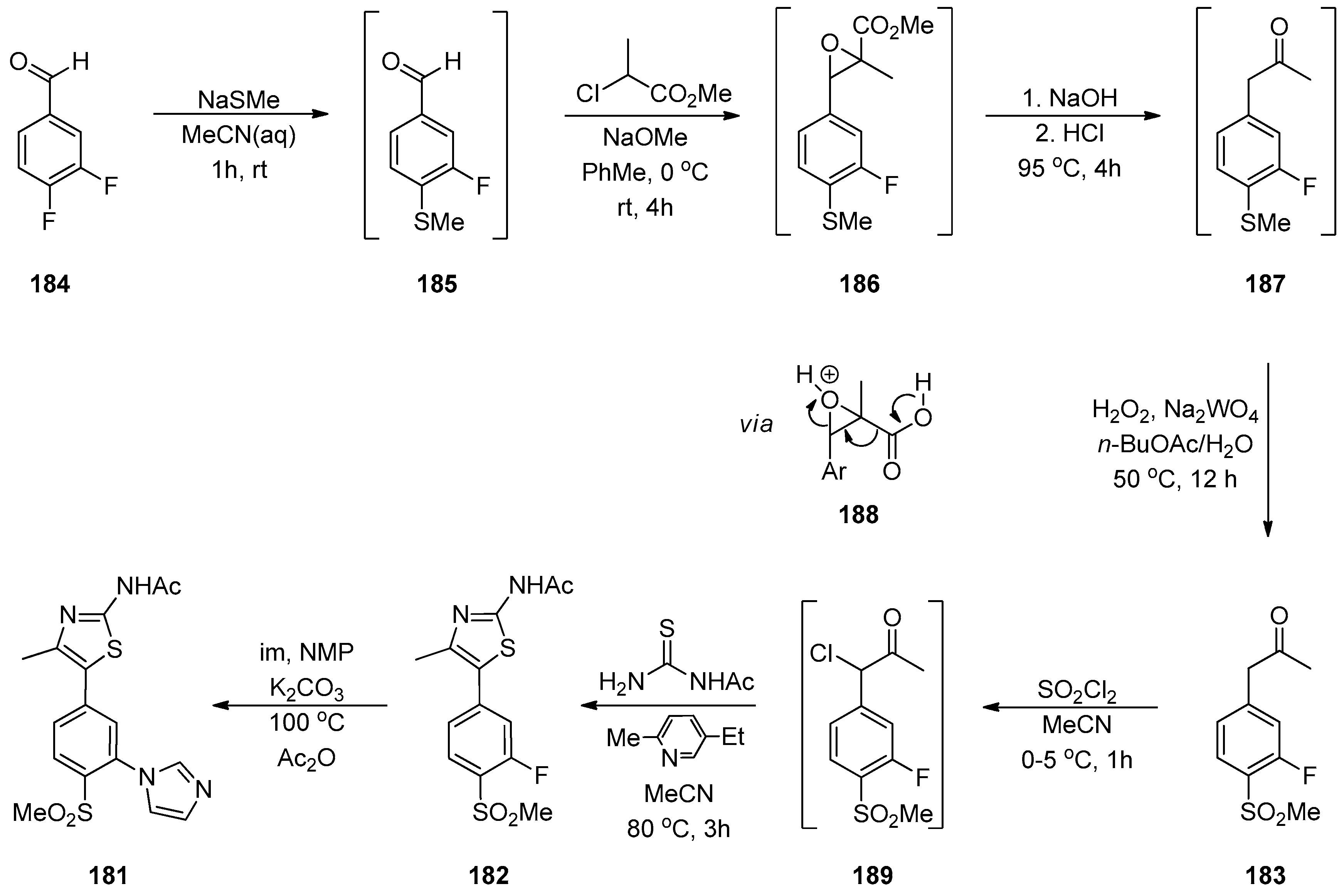 Catalysts 10 01117 sch050 Catalysts 10 01117 sch050