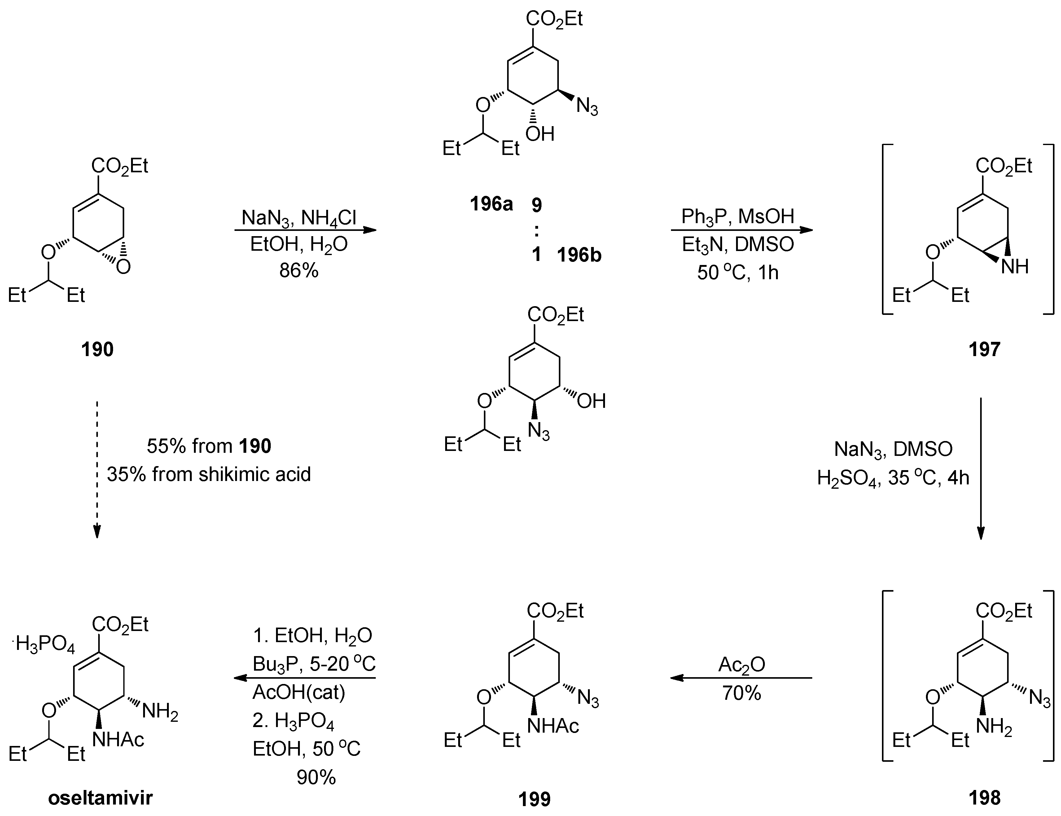Catalysts 10 01117 sch055 Catalysts 10 01117 sch055