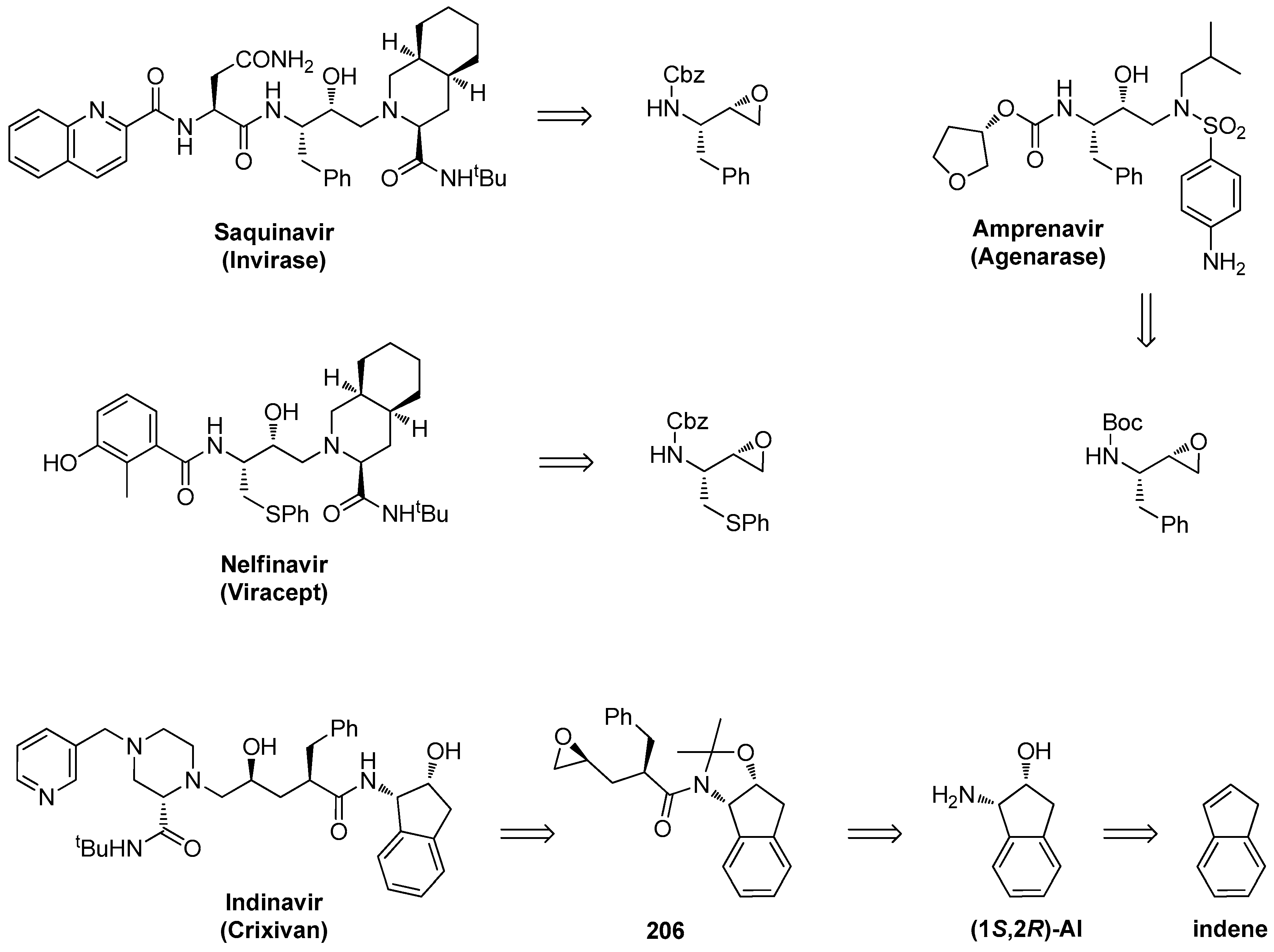 Catalysts 10 01117 sch057 Catalysts 10 01117 sch057