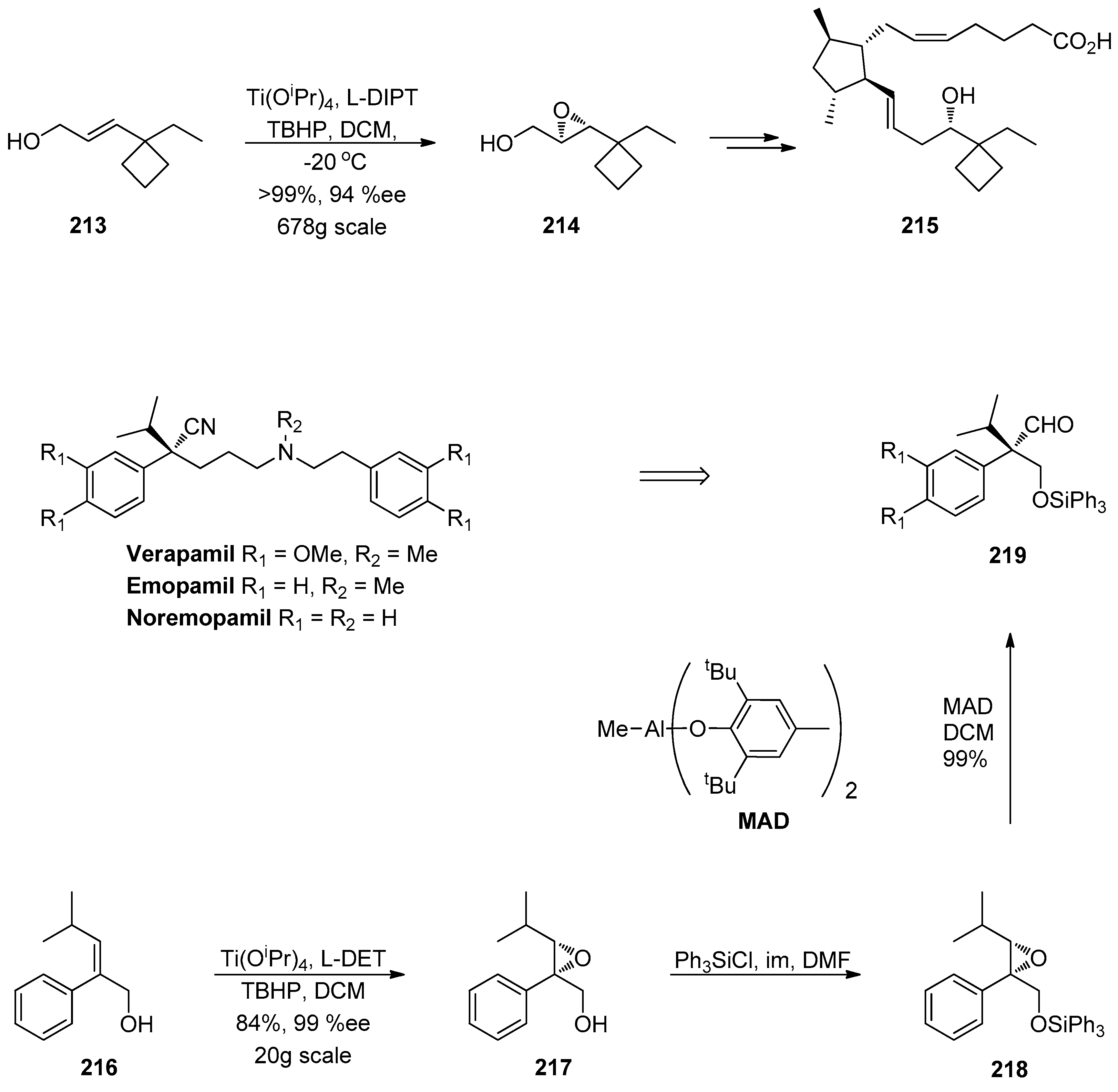 Catalysts 10 01117 sch059 Catalysts 10 01117 sch059
