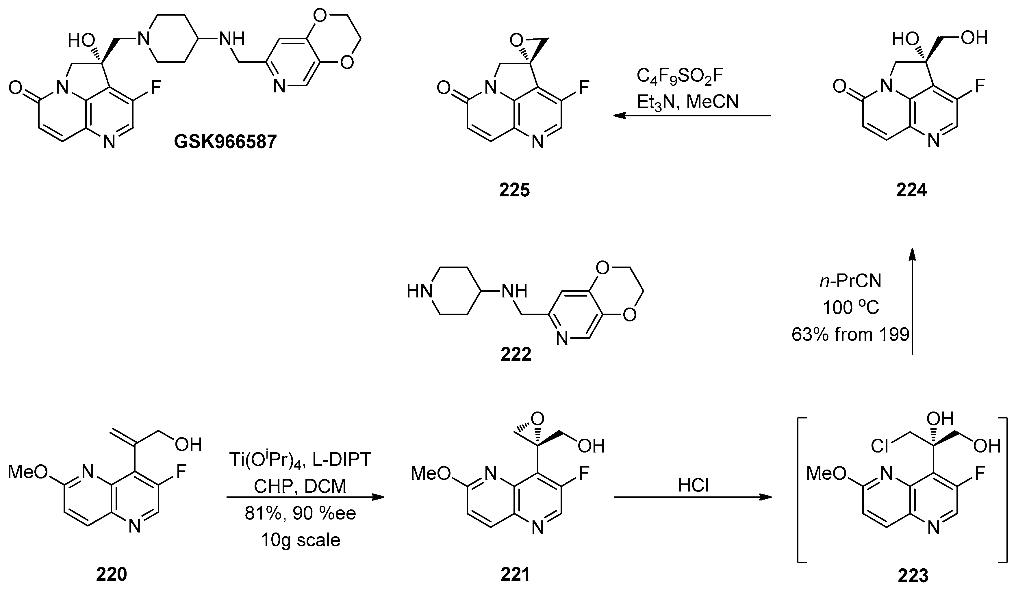 Catalysts 10 01117 sch060 Catalysts 10 01117 sch060