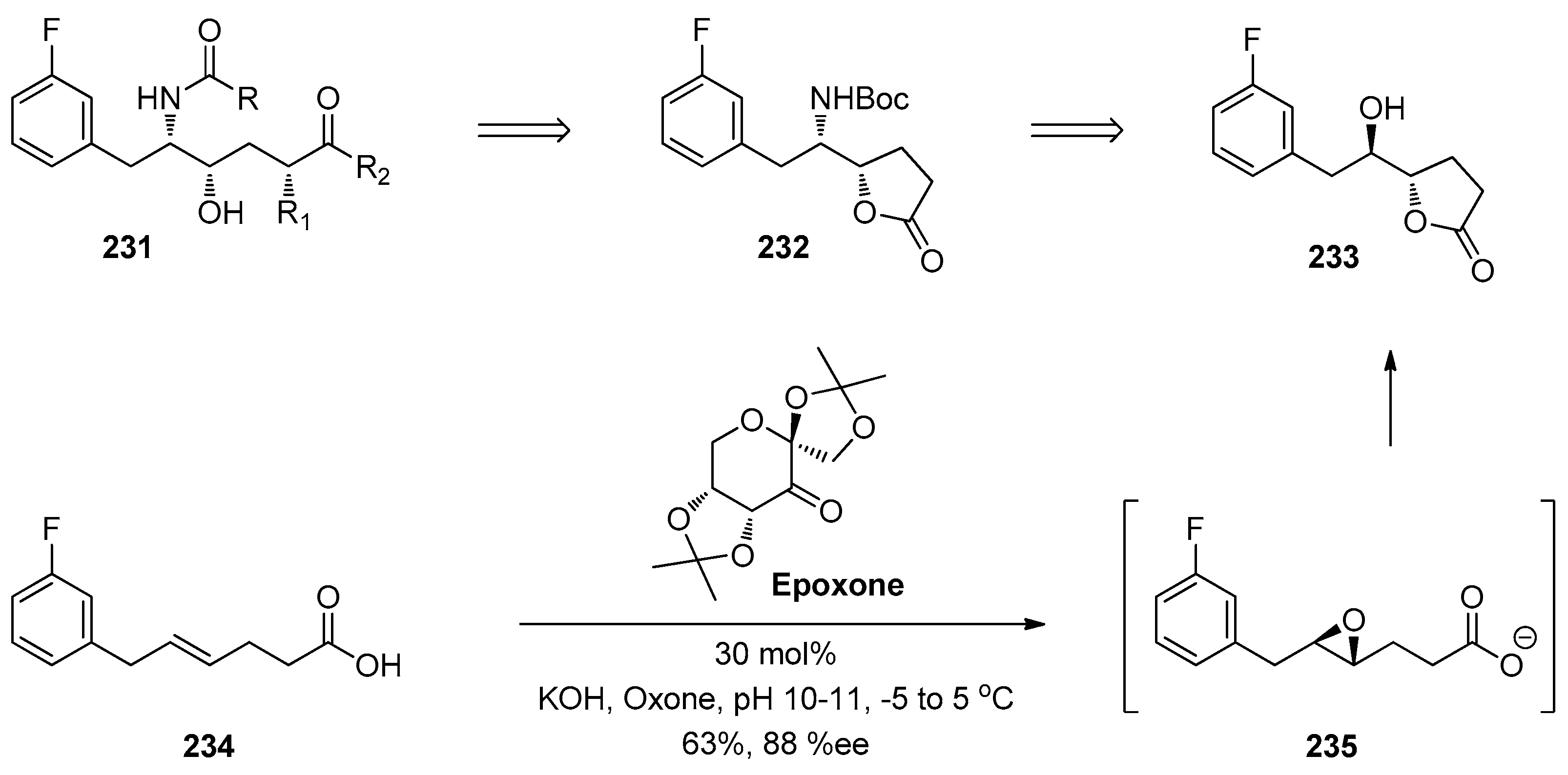 Catalysts 10 01117 sch062 Catalysts 10 01117 sch062
