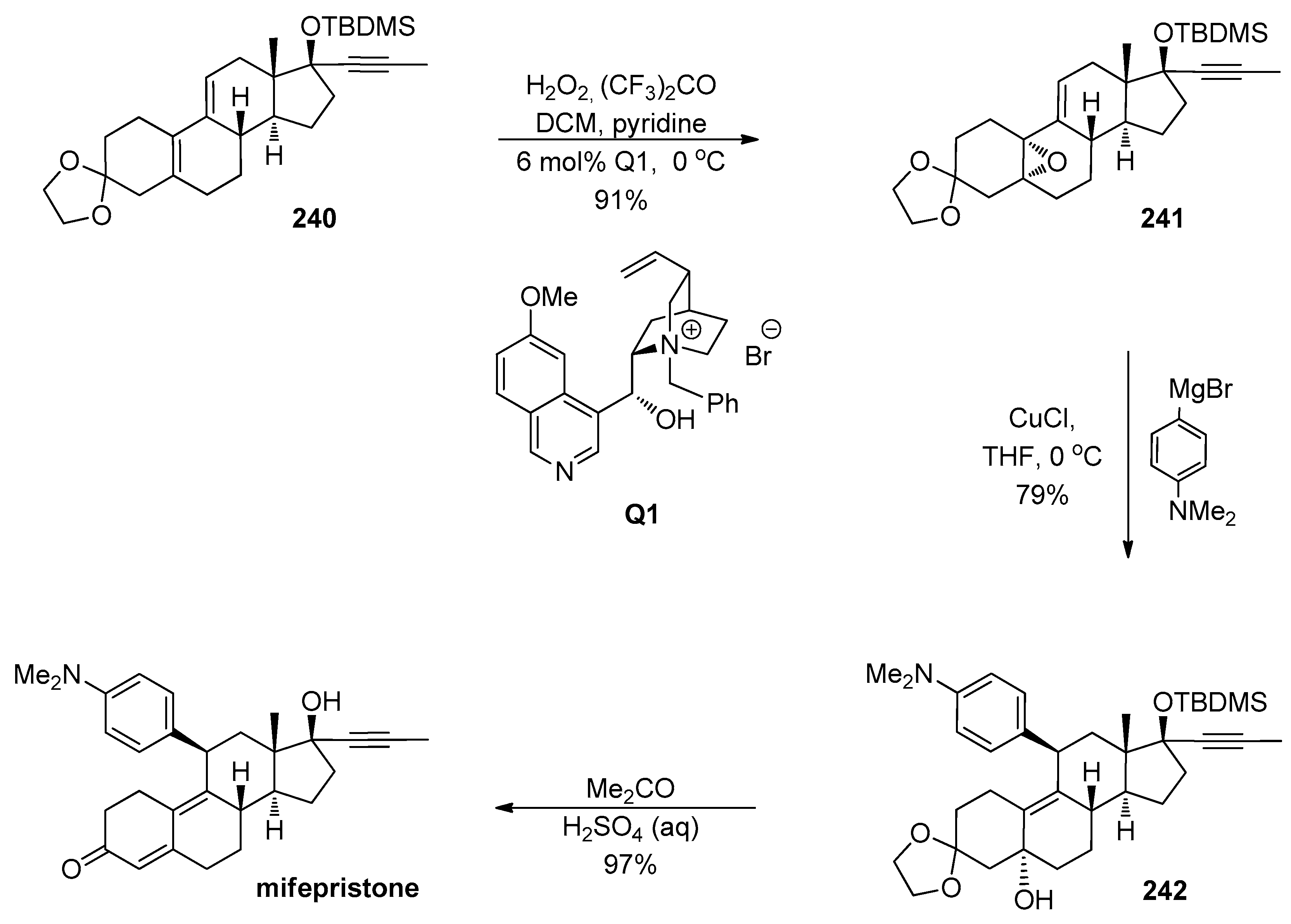Catalysts 10 01117 sch064 Catalysts 10 01117 sch064