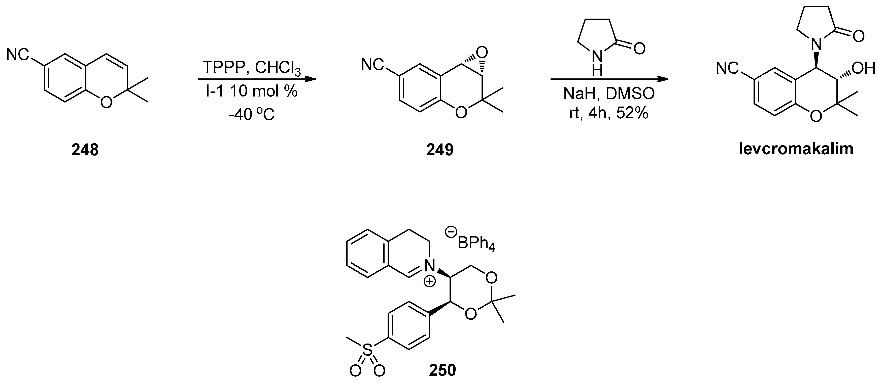 Catalysts 10 01117 sch066 Catalysts 10 01117 sch066