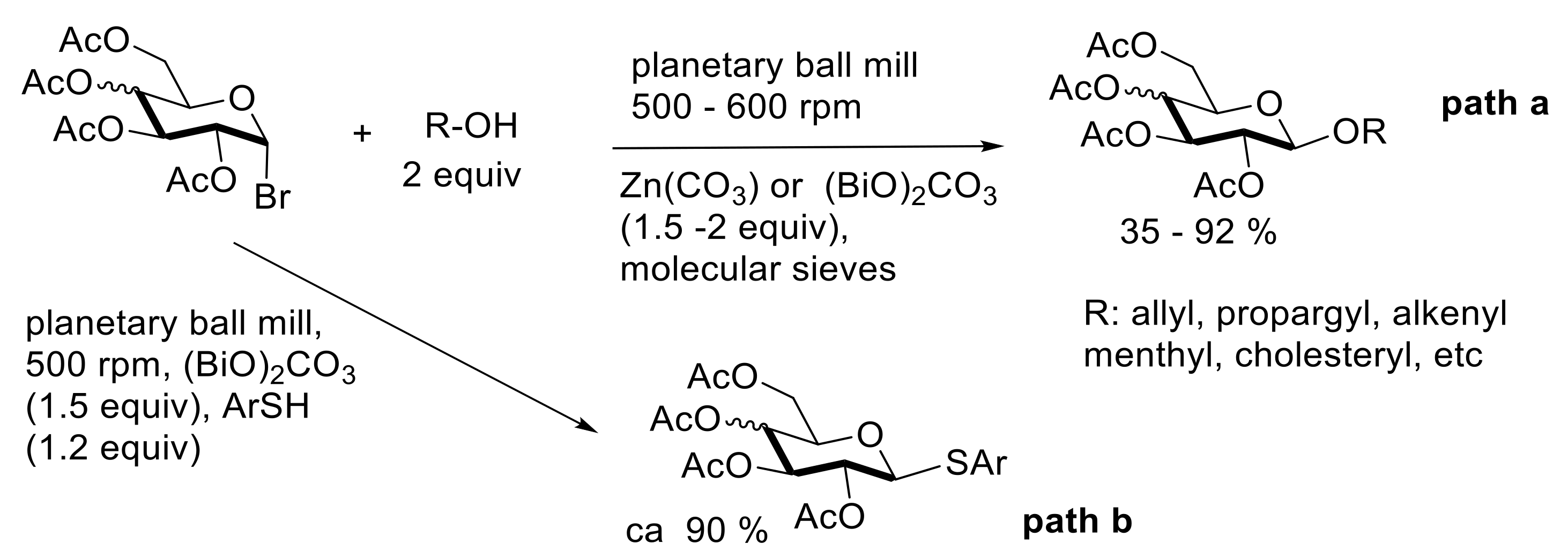 Catalysts 10 01142 sch013