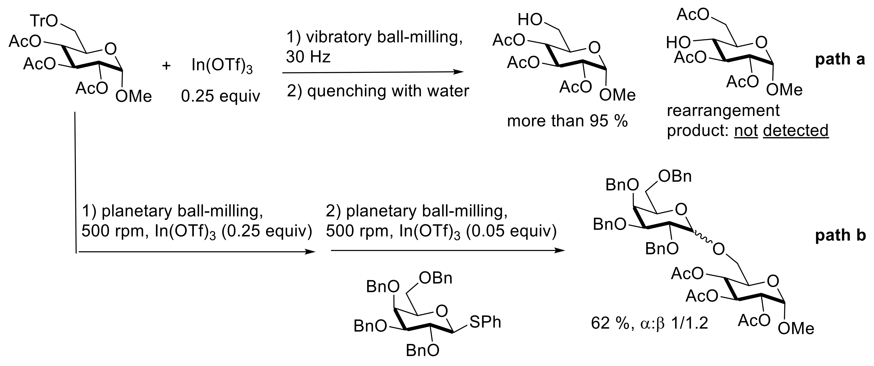 Catalysts 10 01142 sch014