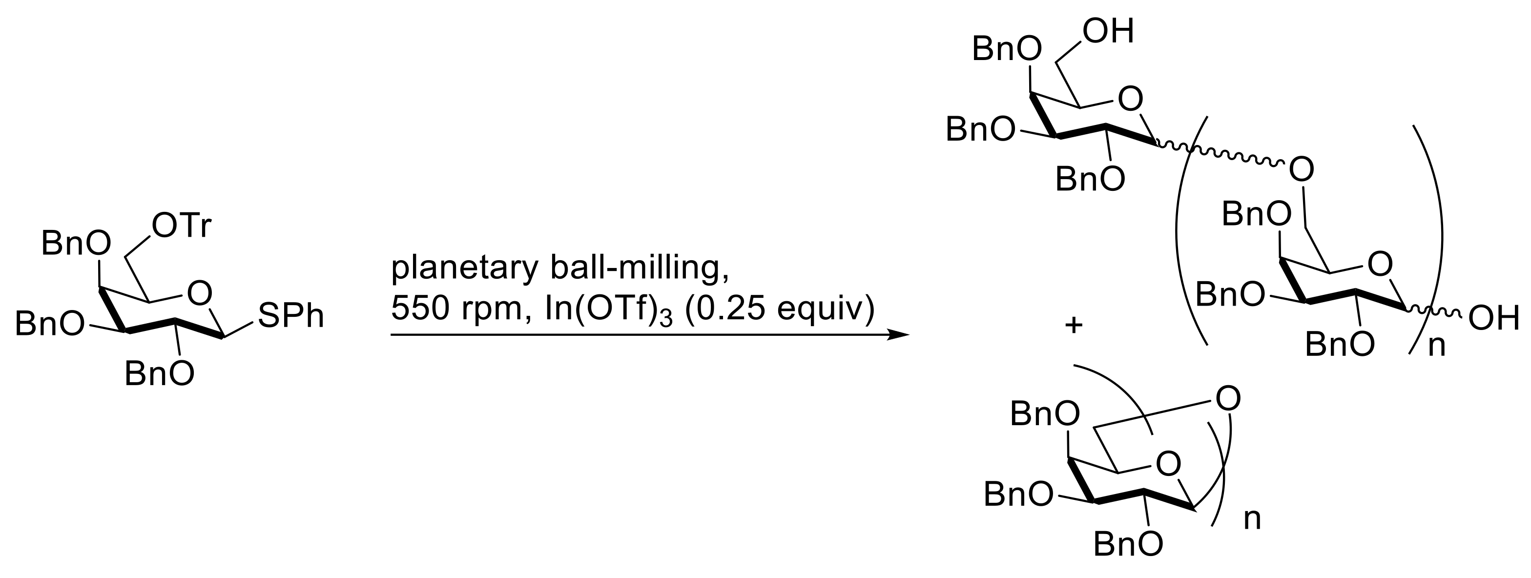 Catalysts 10 01142 sch015