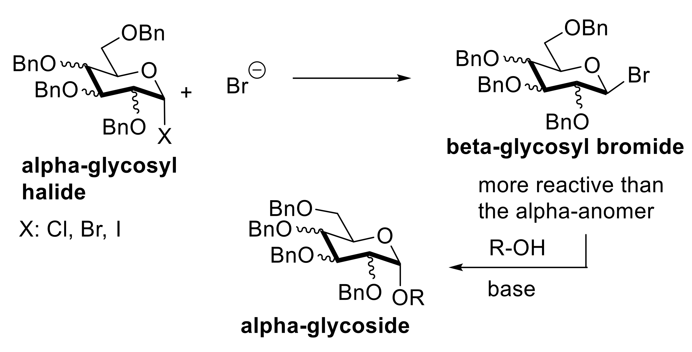 Catalysts 10 01142 sch019