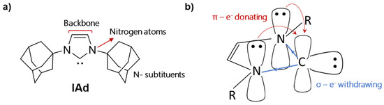 Catalysts 10 01144 g001 550