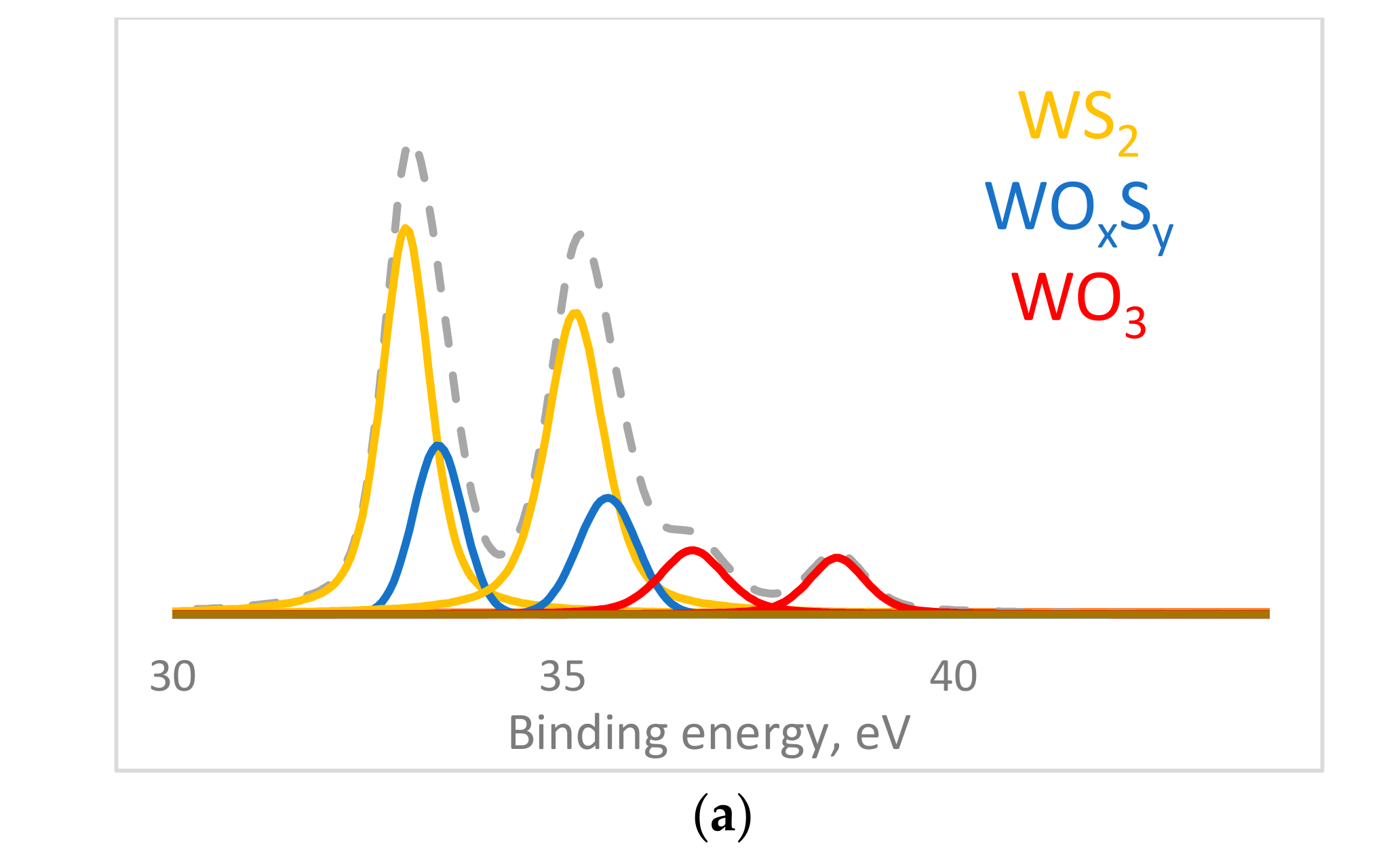 Catalysts 10 01152 g004a