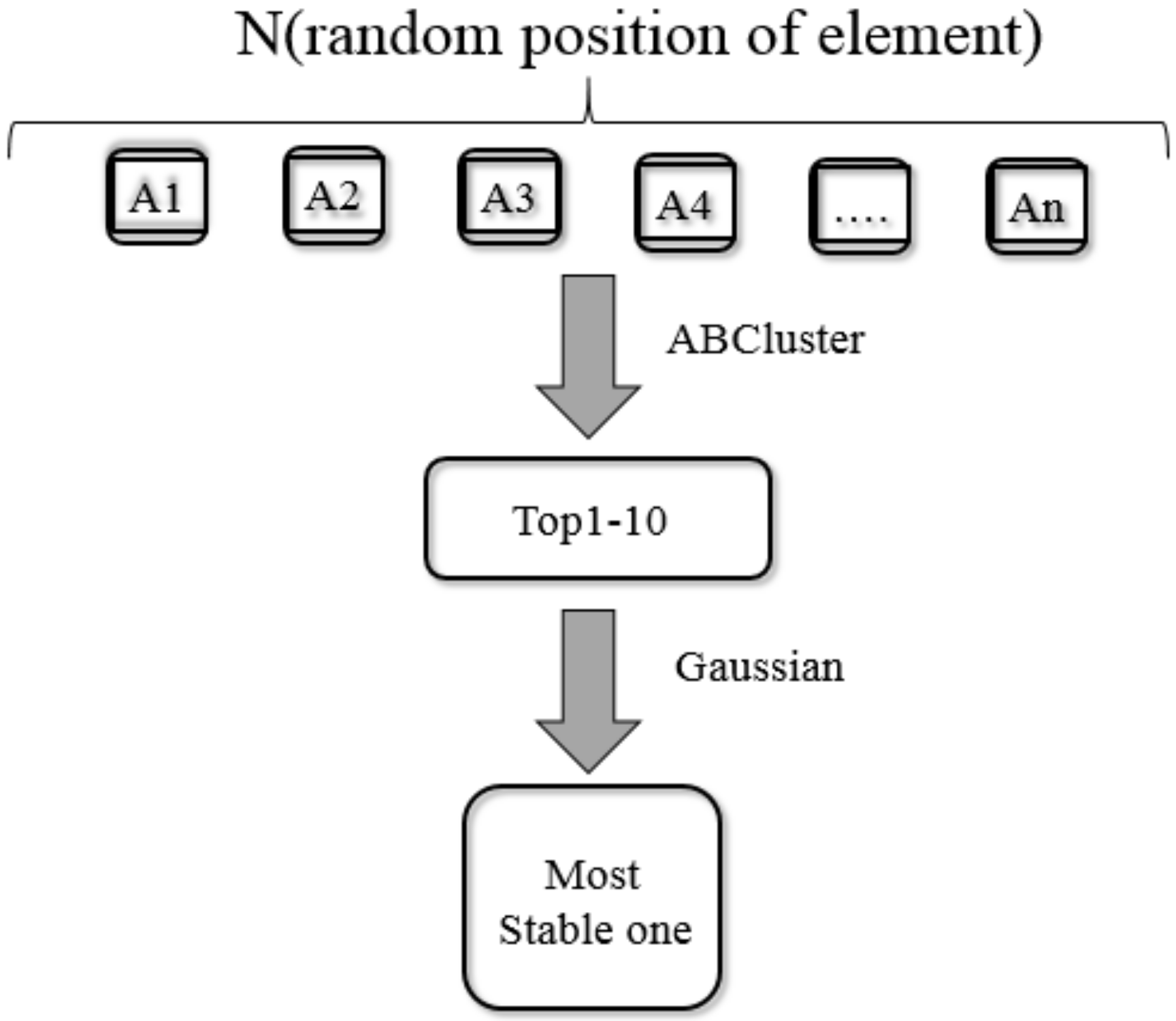 Catalysts 10 01160 g010