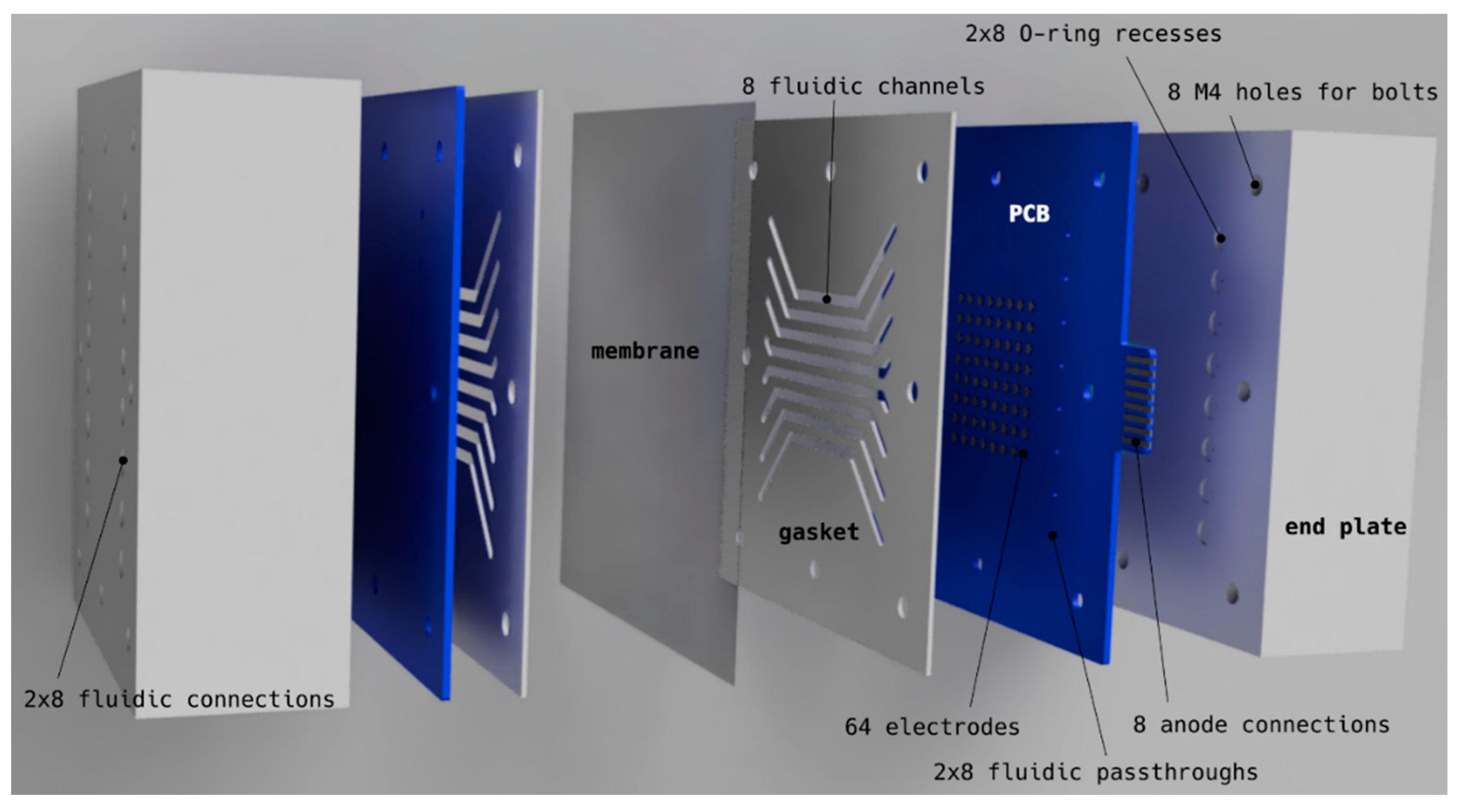 Catalysts 10 01165 g010