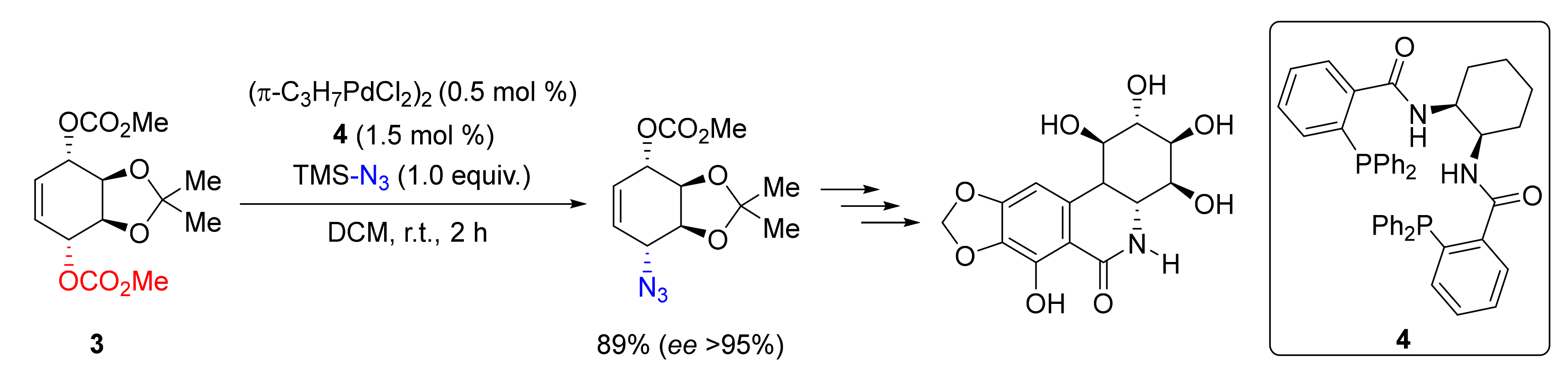 Catalysts 10 01173 sch004