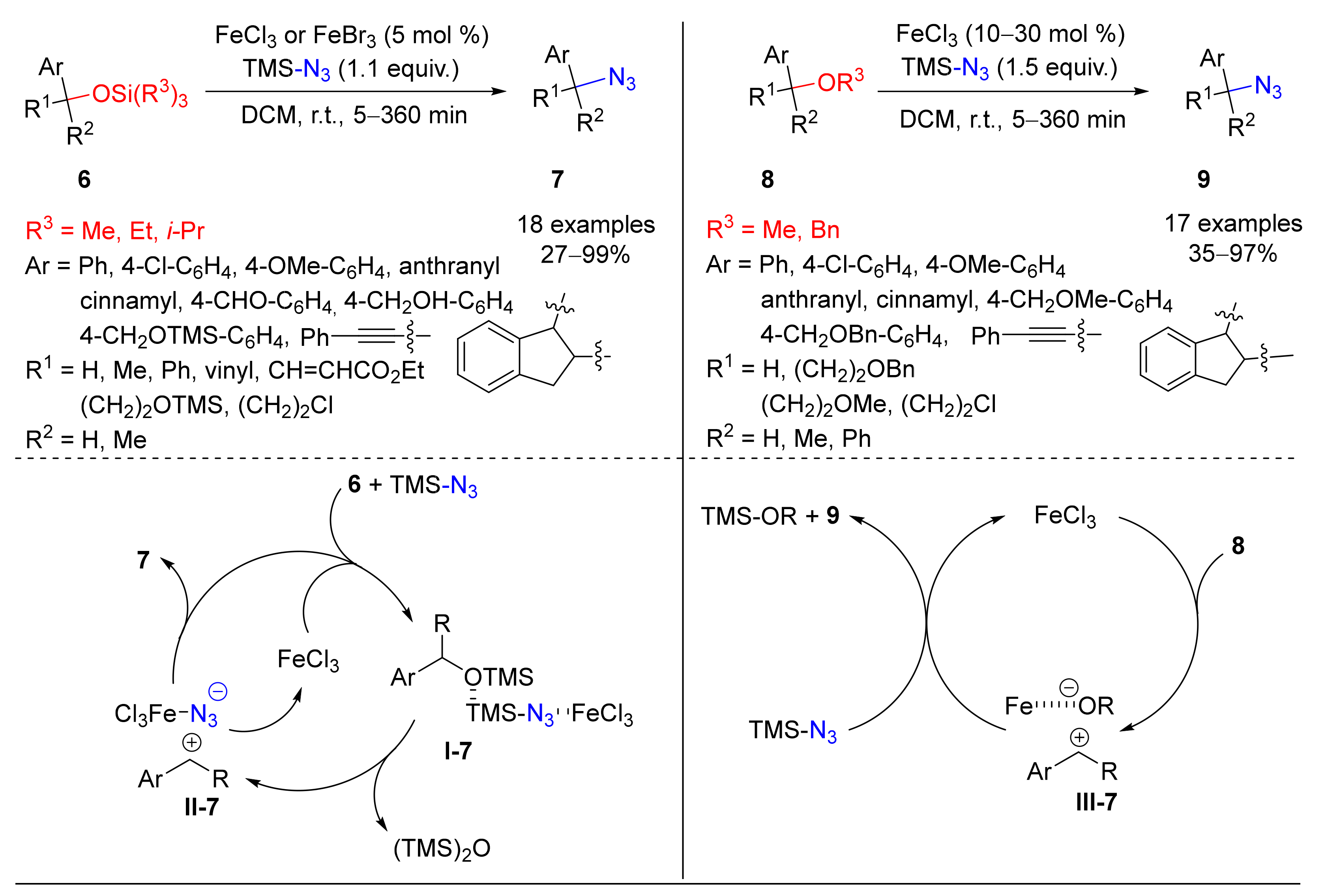 Catalysts 10 01173 sch007
