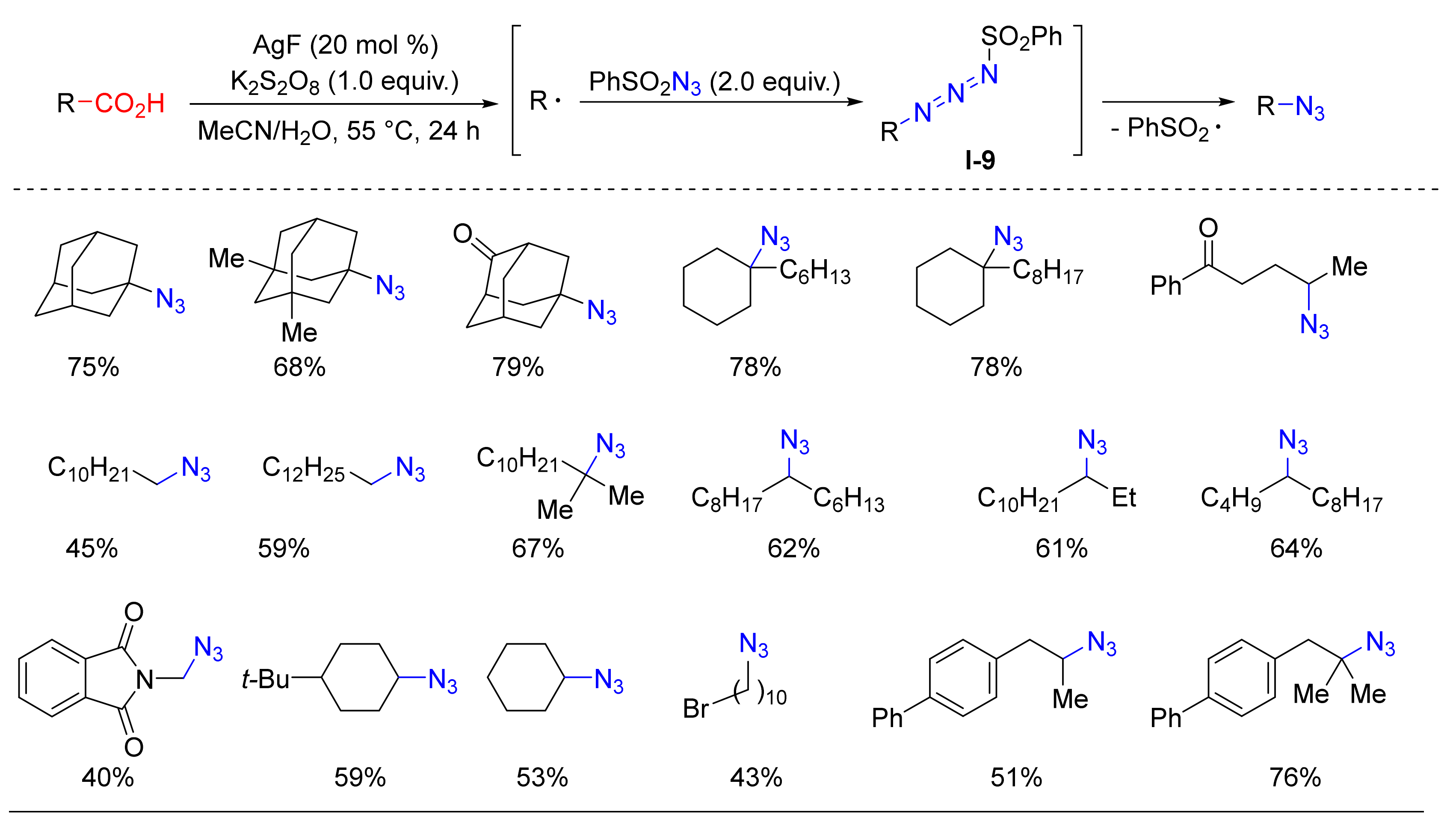 Catalysts 10 01173 sch009
