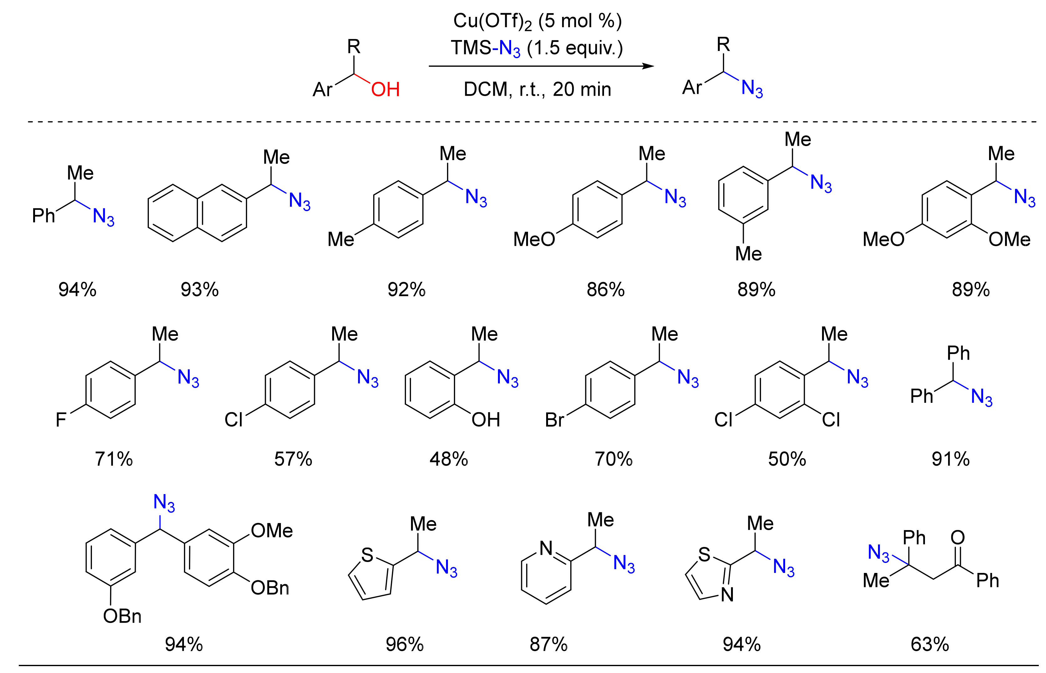 Catalysts 10 01173 sch010