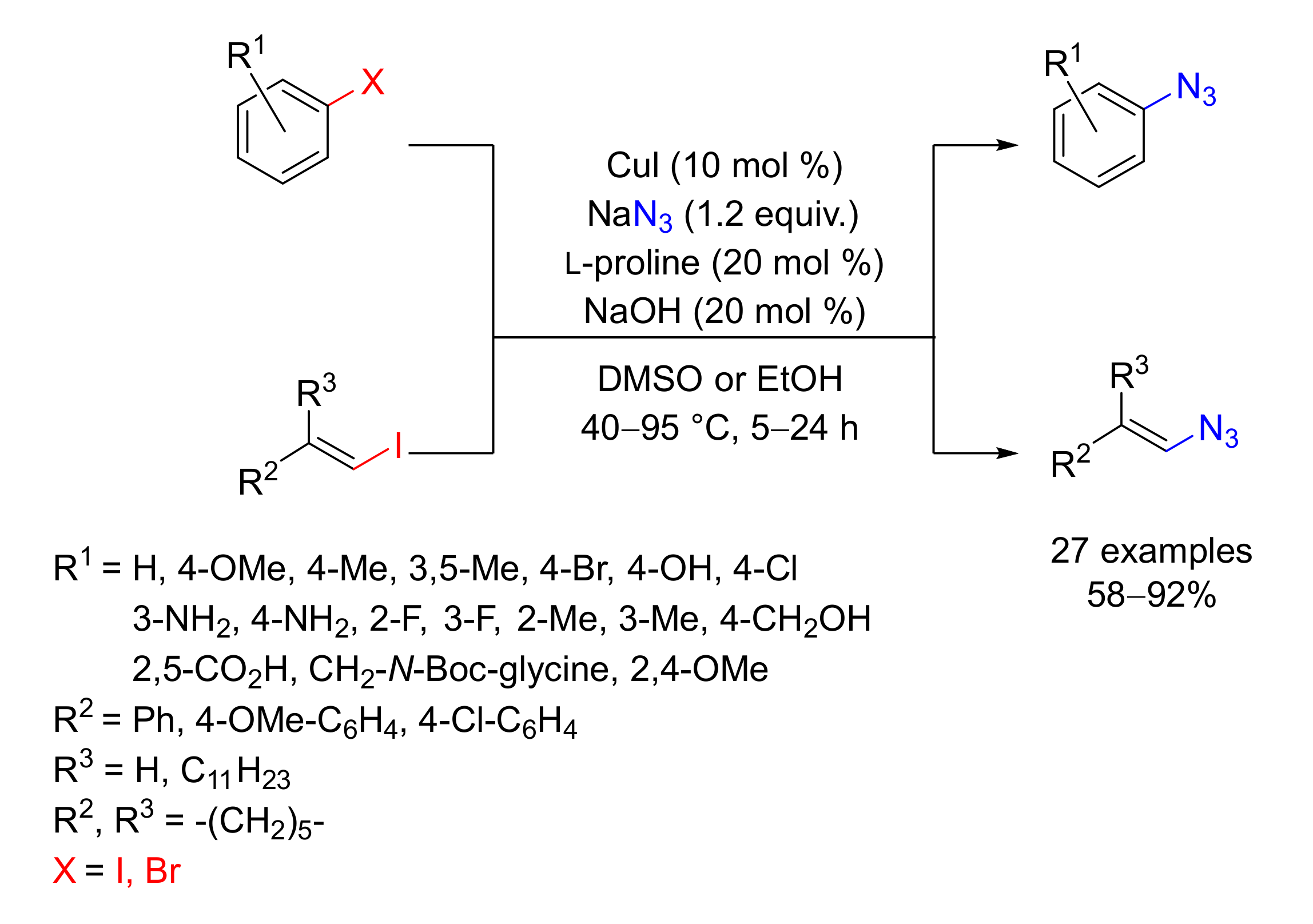 Catalysts 10 01173 sch011